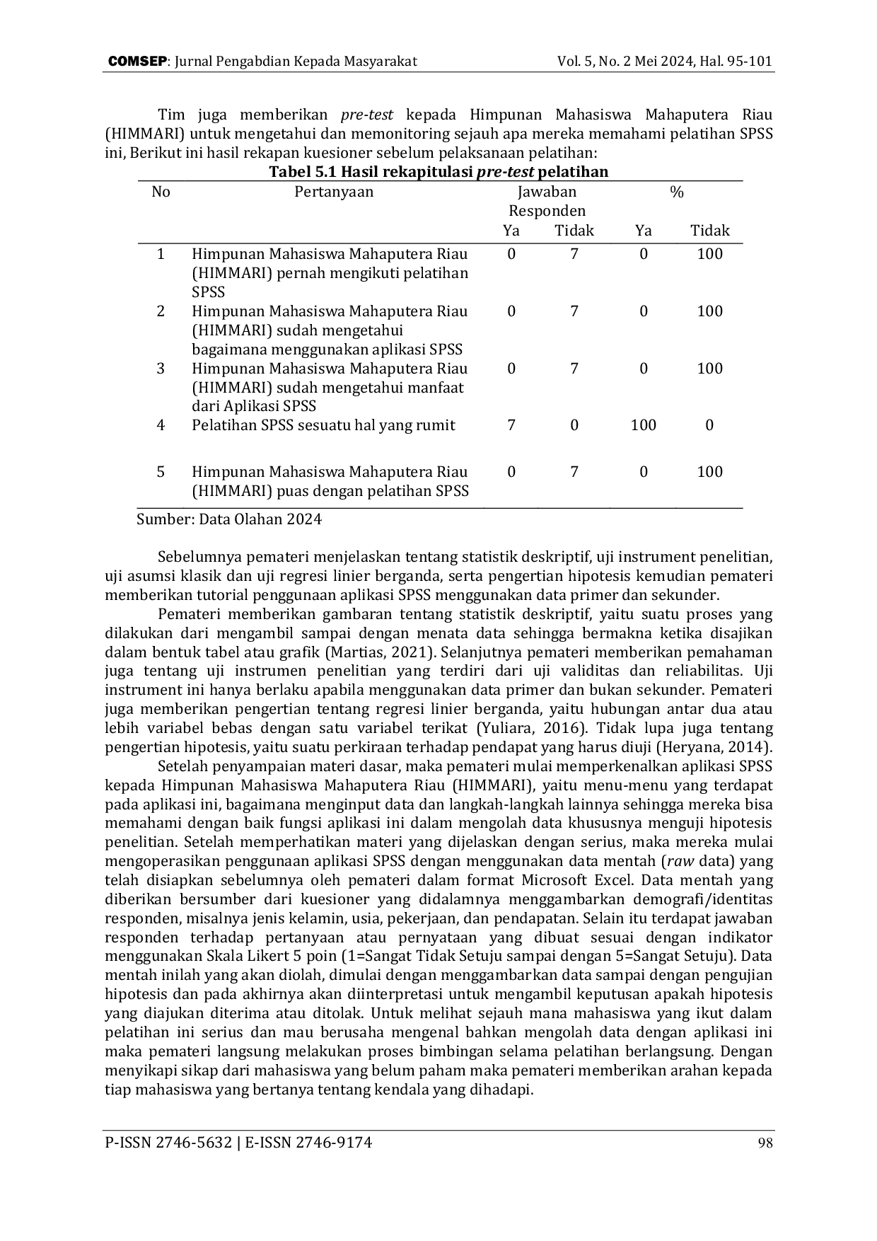 JURIS Pelatihan SPSS Pada Himpunan Mahasiswa Mahaputera Riau HIMMARI