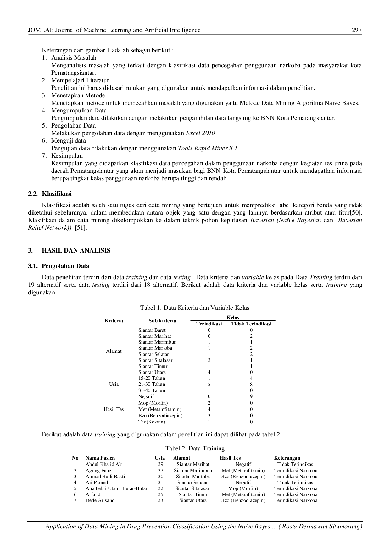 JURIS Penerapan Data Mining Dalam Klasifikasi Pencegahan Narkoba Menggunakan Algoritma Na ve Bayes Di BNN Kota Pematangsiantar