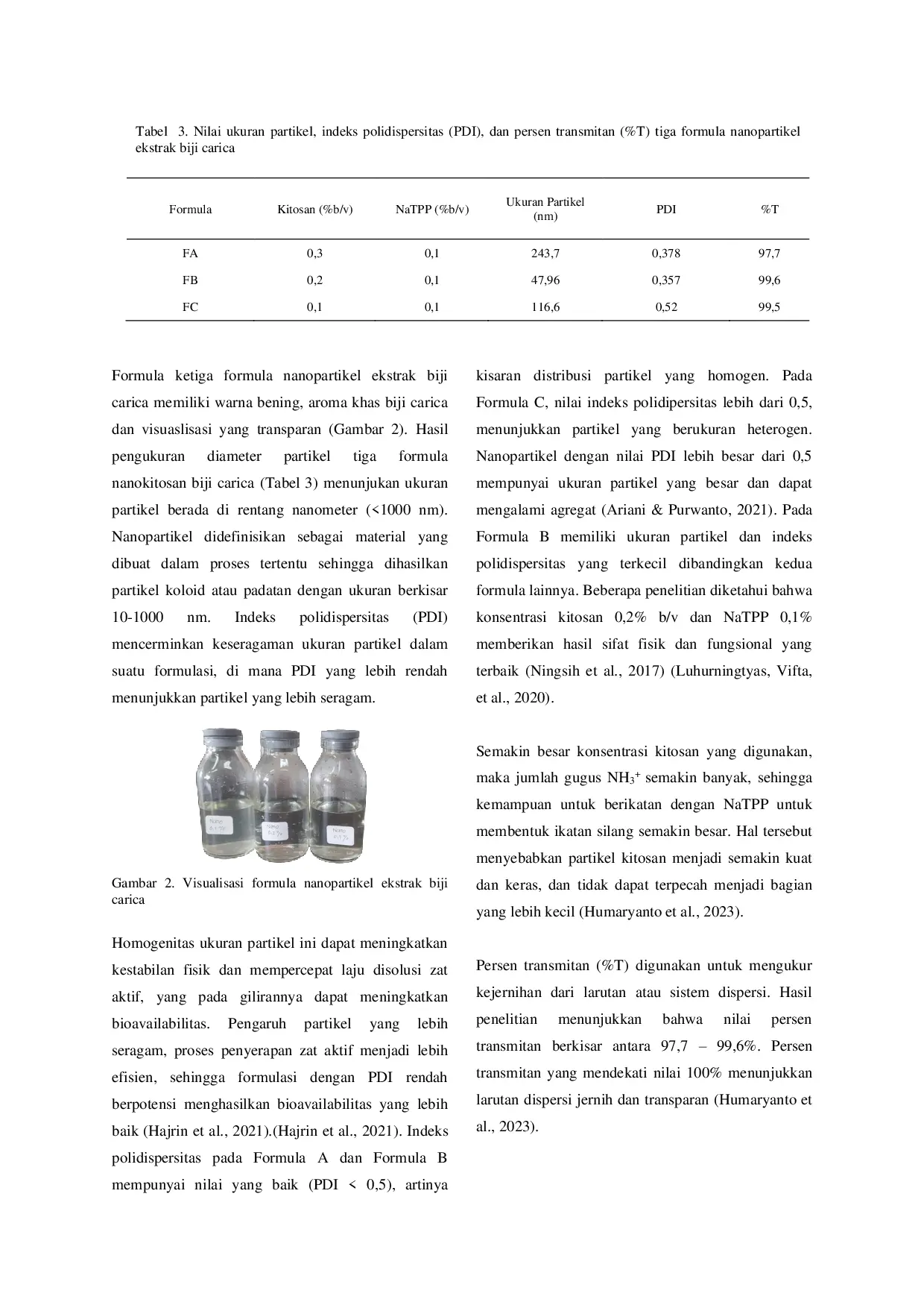 JURIS Formulasi dan Karakterisasi Nanopartikel Ekstrak Biji Carica Carica pubescens dengan Variasi Konsentrasi Kitosan menggunakan Metode Gelasi Ionik