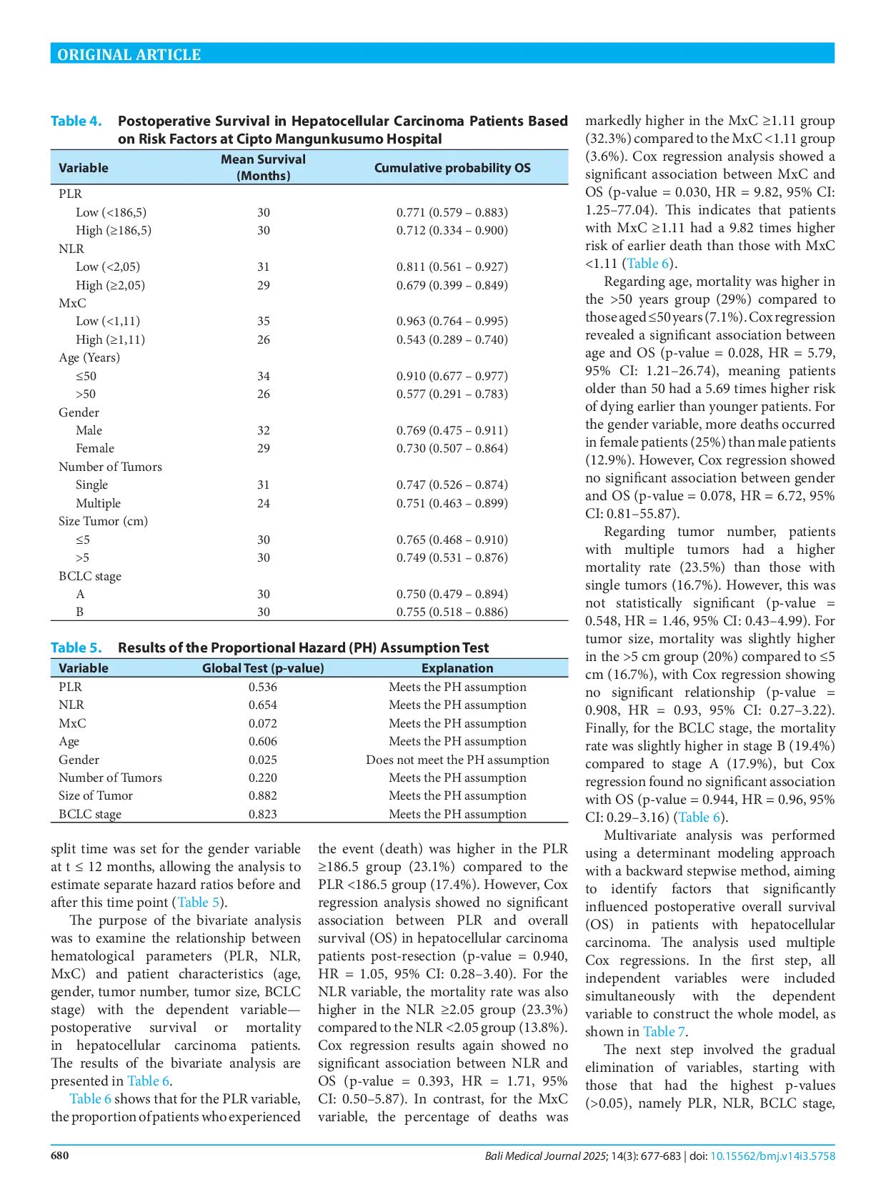 JURIS Post resection survival analysis in non cirrhotic hepatocellular carcinoma based on preoperative PLR NLR and MxC values