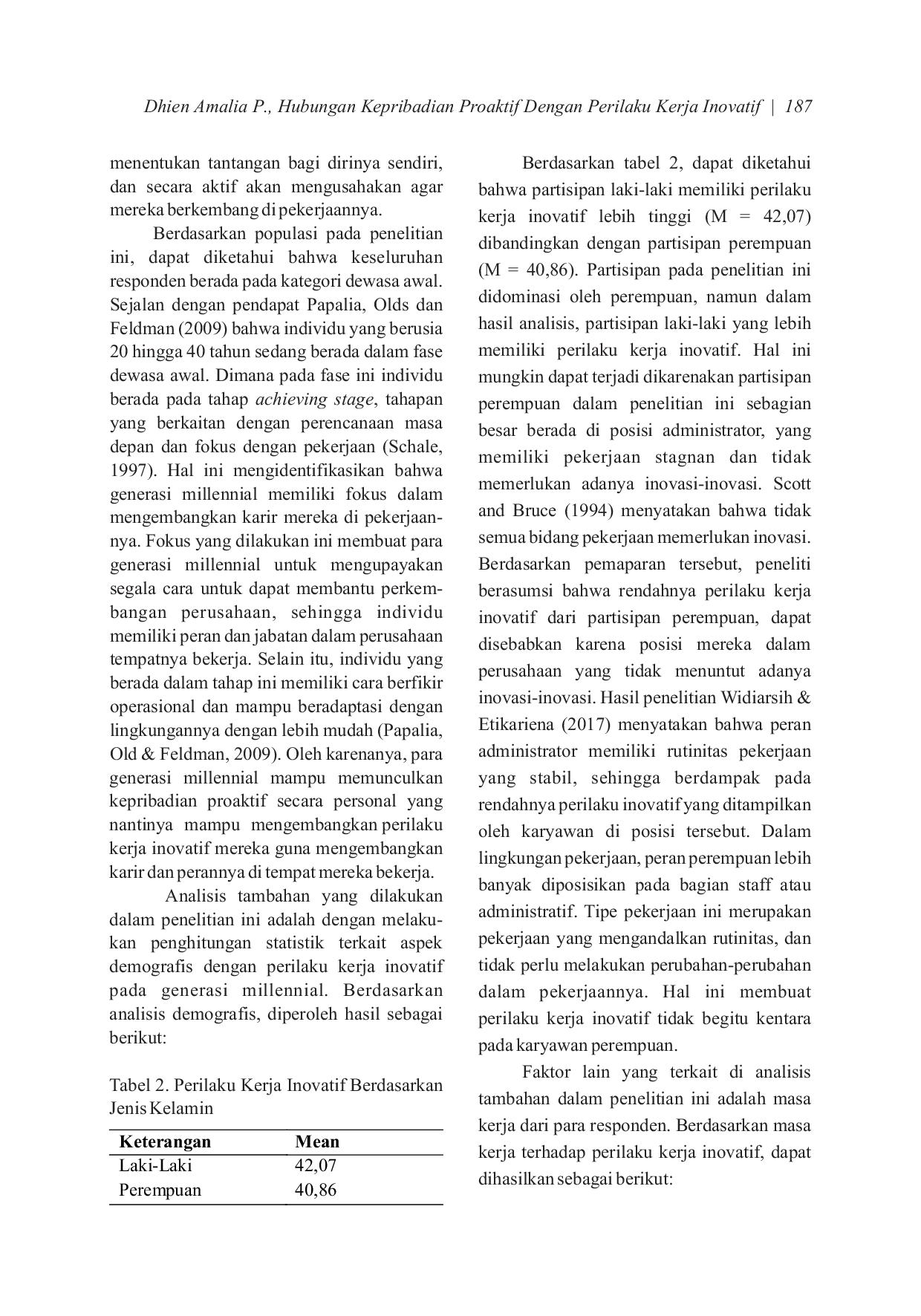 JURIS Hubungan Kepribadian Proaktif Dengan Perilaku Kerja Inovatif Pada Generasi Millenial