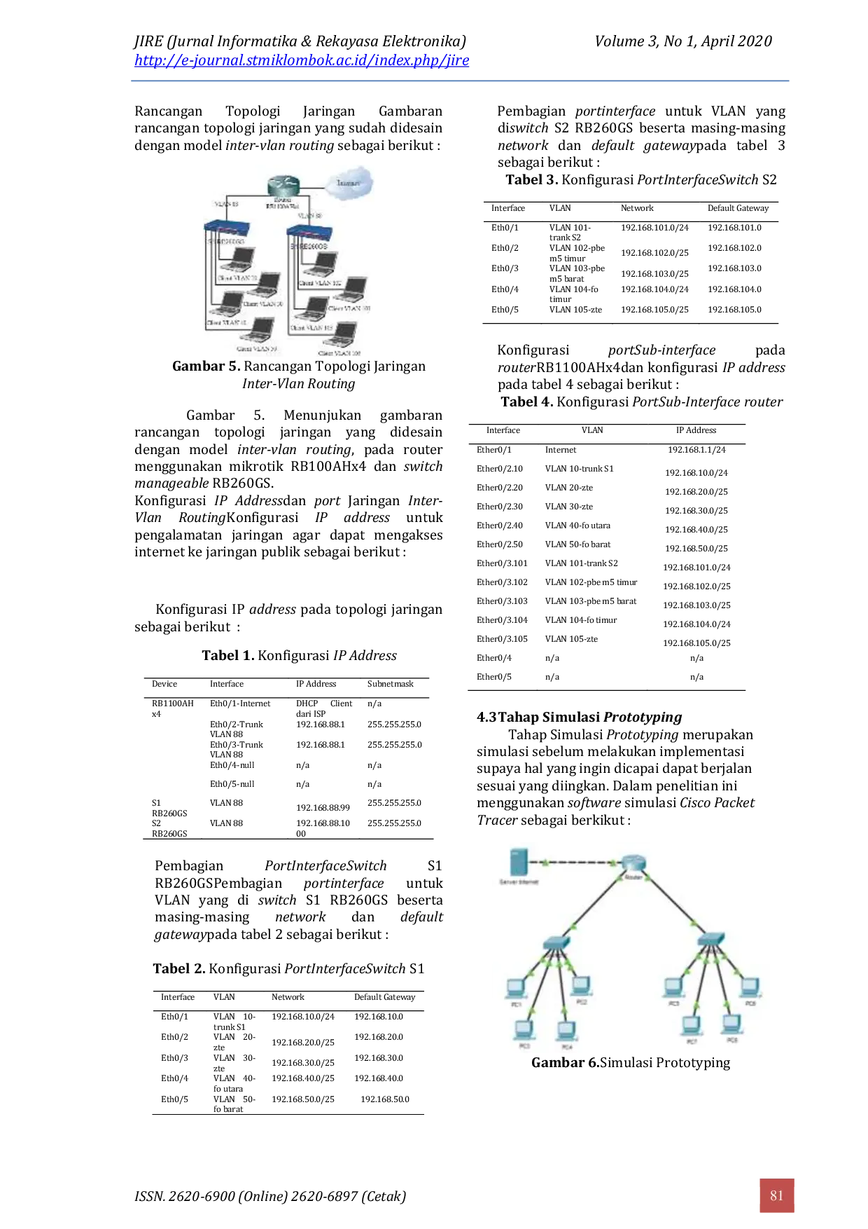 JURIS Implementasi Jaringan Inter Vlan Routing Berbasis Mikrotik Rb260Gs Dan Mikrotik Rb1100Ahx4