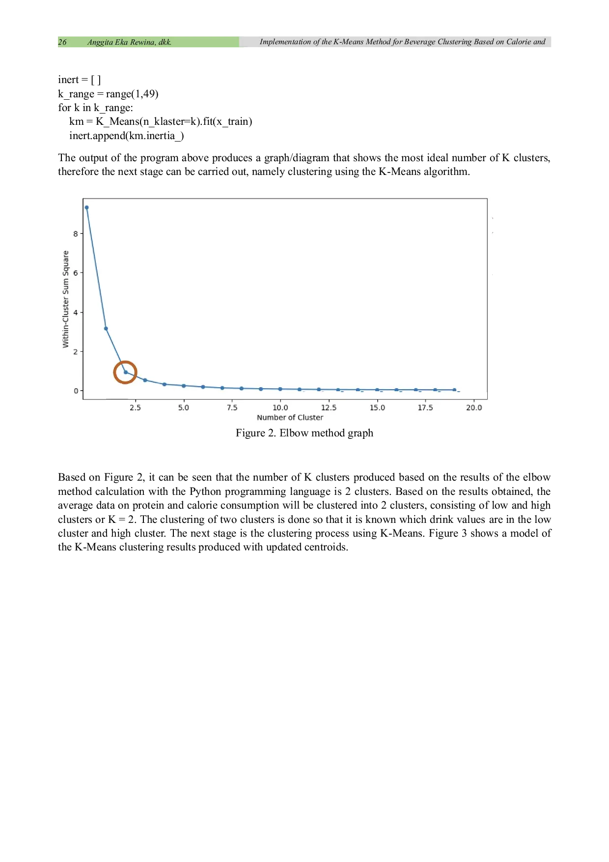 JURIS Implementation of the K Means Method for Beverage Clustering Based on Calorie and Protein