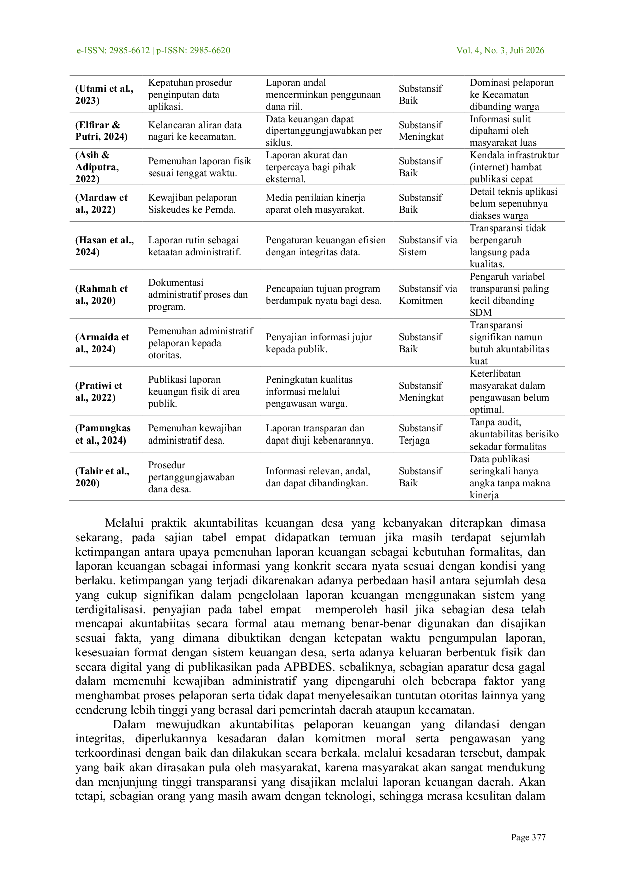 JURIS Examining Village Financial Accountability from the Perspective of Civil Service Competency and Management Systems A Systematic Literature Review