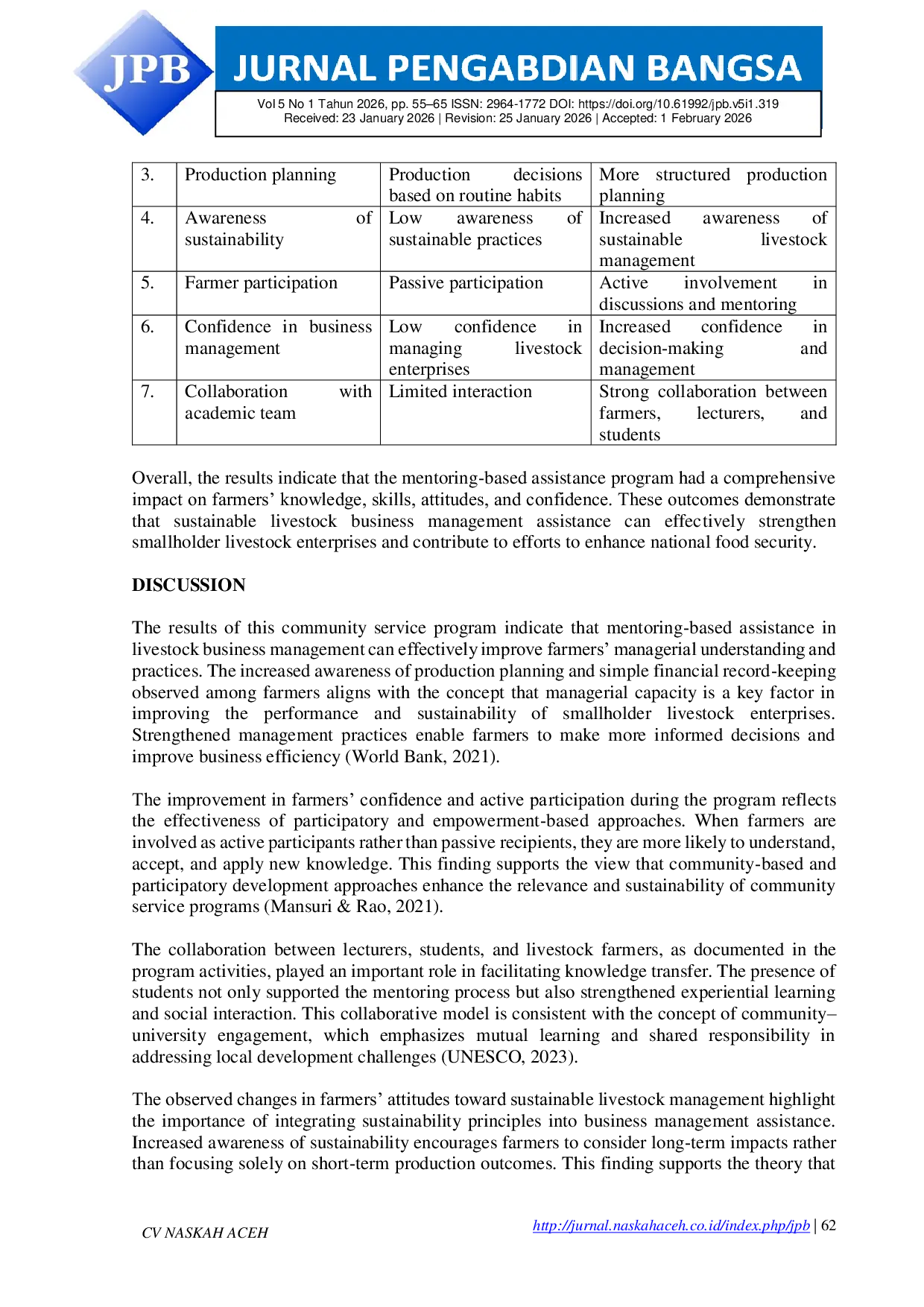 JURIS Assistance in Sustainable Livestock Business Management Based on the Empowerment of Smallholder Farmers as an Effort to Strengthen National Food Security