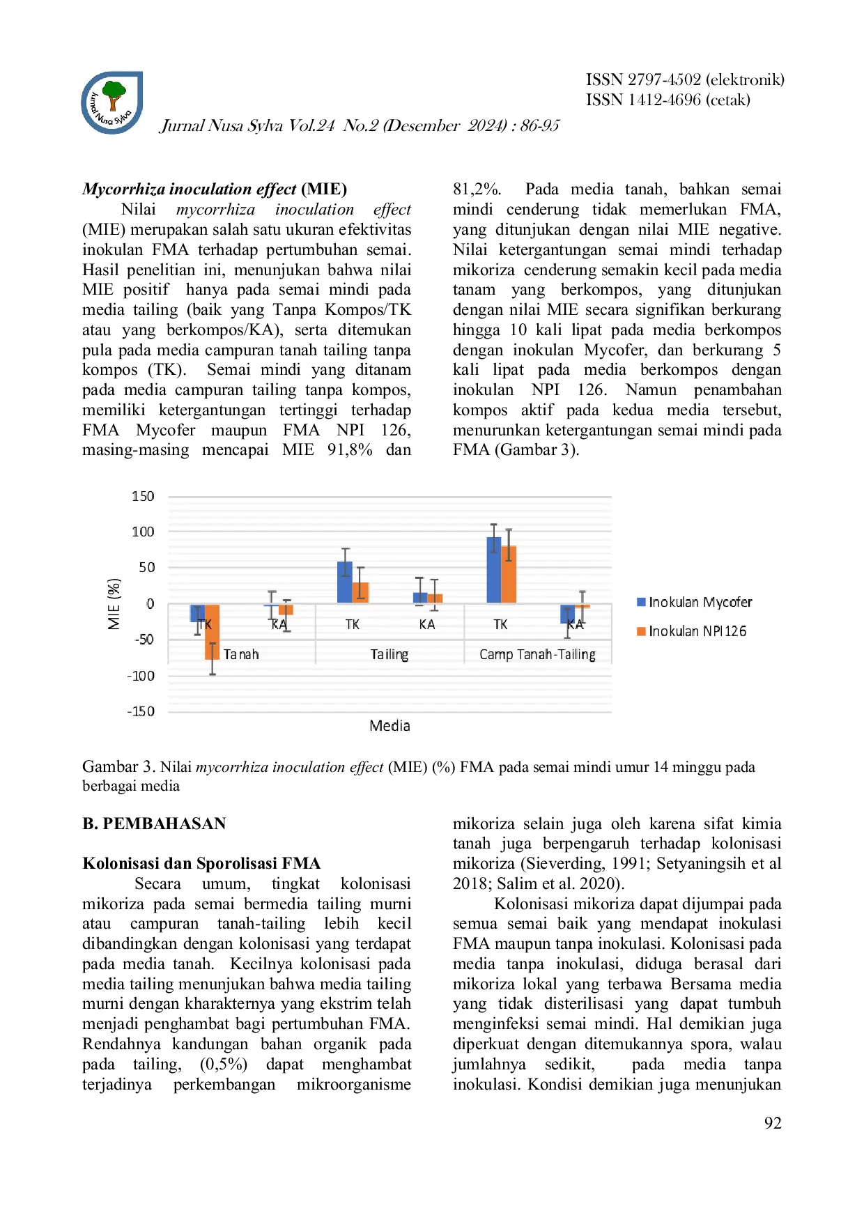 JURIS STIMULASI KOLONISASI CENDAWAN MIKORIZA ARBUSKULA PADA SEMAI MINDI Melia azedarach LINN DENGAN APLIKASI KOMPOS AKTIF PADA MEDIA TAILING TAMBANG EMAS