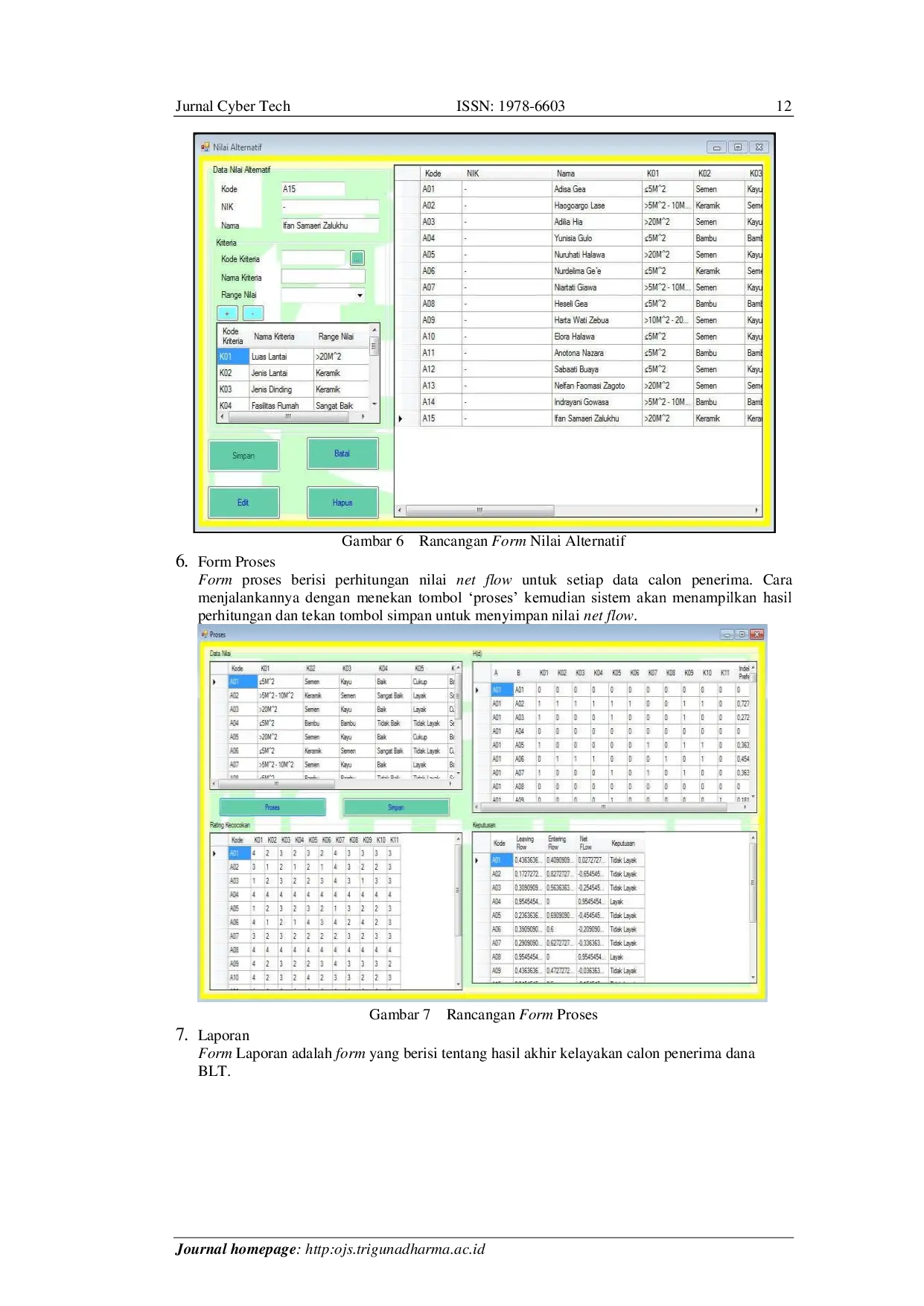 JURIS Sistem Pendukung Keputusan Dalam Penyaluran Dana BLT Bantuan Langsung Tunai Pada Masyarakat Kurang Mampu Akibat Dampak Covid 19 Menggunakan Metode Promethee Preference Ranking Organization M