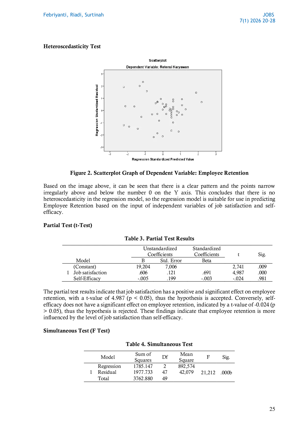 JURIS Rethinking Employee Retention Psychological Determinants That Matter Most