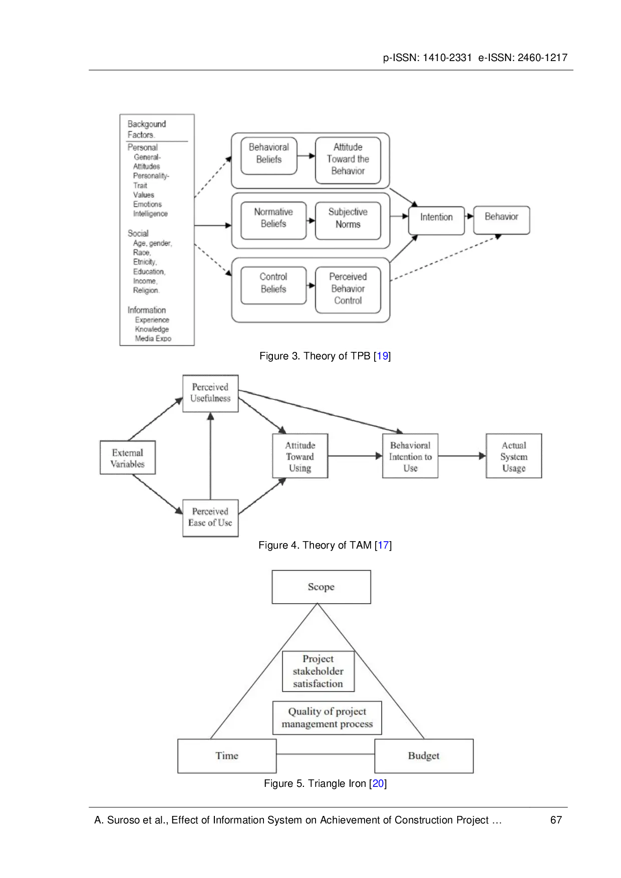JURIS The Effect of Information System on Achievement of Construction Project in Jabodetabek Region