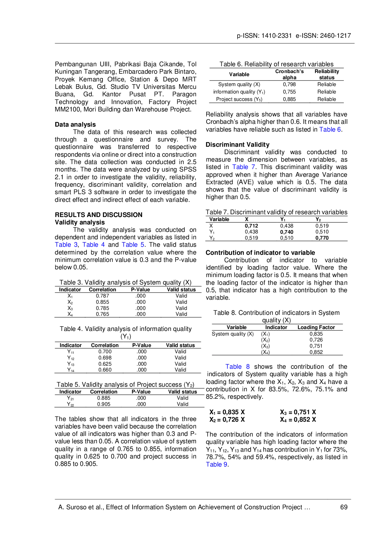 JURIS The Effect of Information System on Achievement of Construction Project in Jabodetabek Region