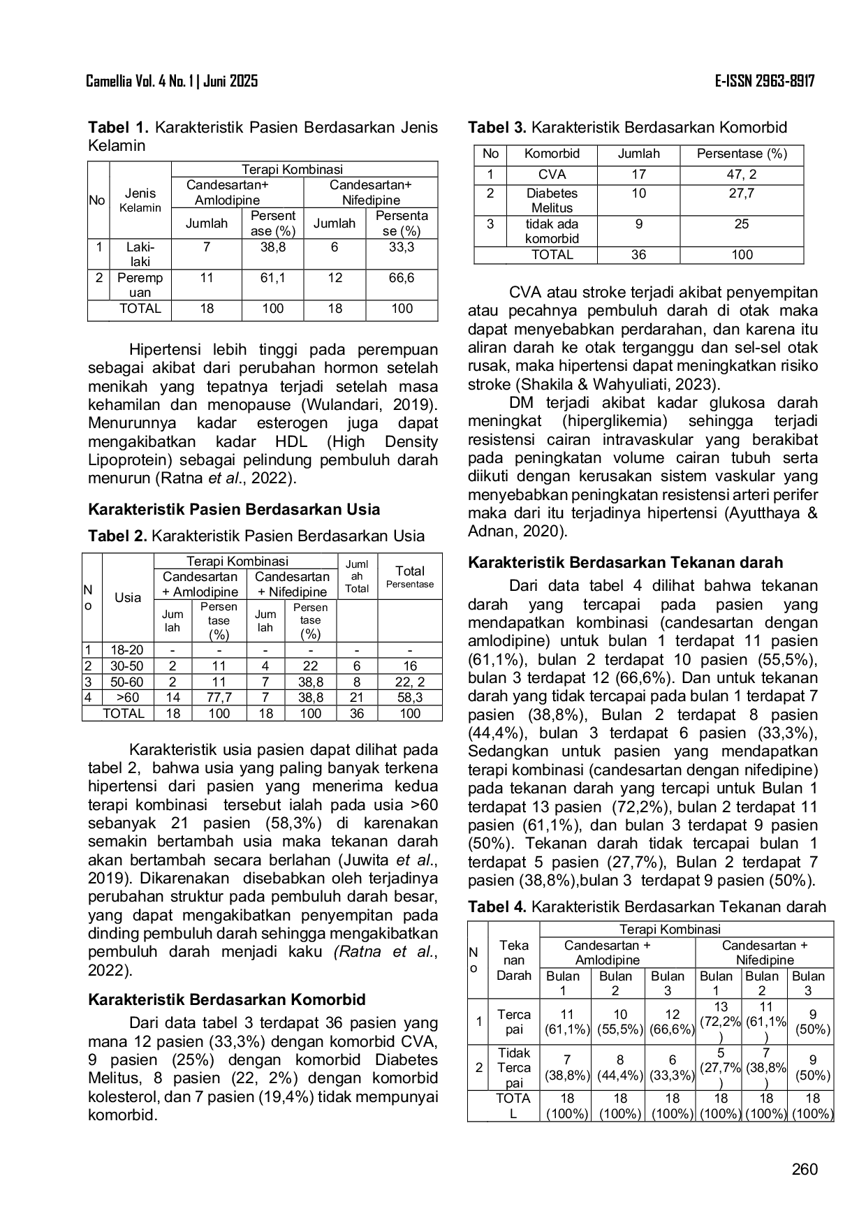 JURIS Perbandingan Efektivitas Terapi Kombinasi Candesartan Dengan Amlodipine dan Candesartan Dengan Nifedipine Pada Pasien Hipertensi Di RS Lavalette Malang