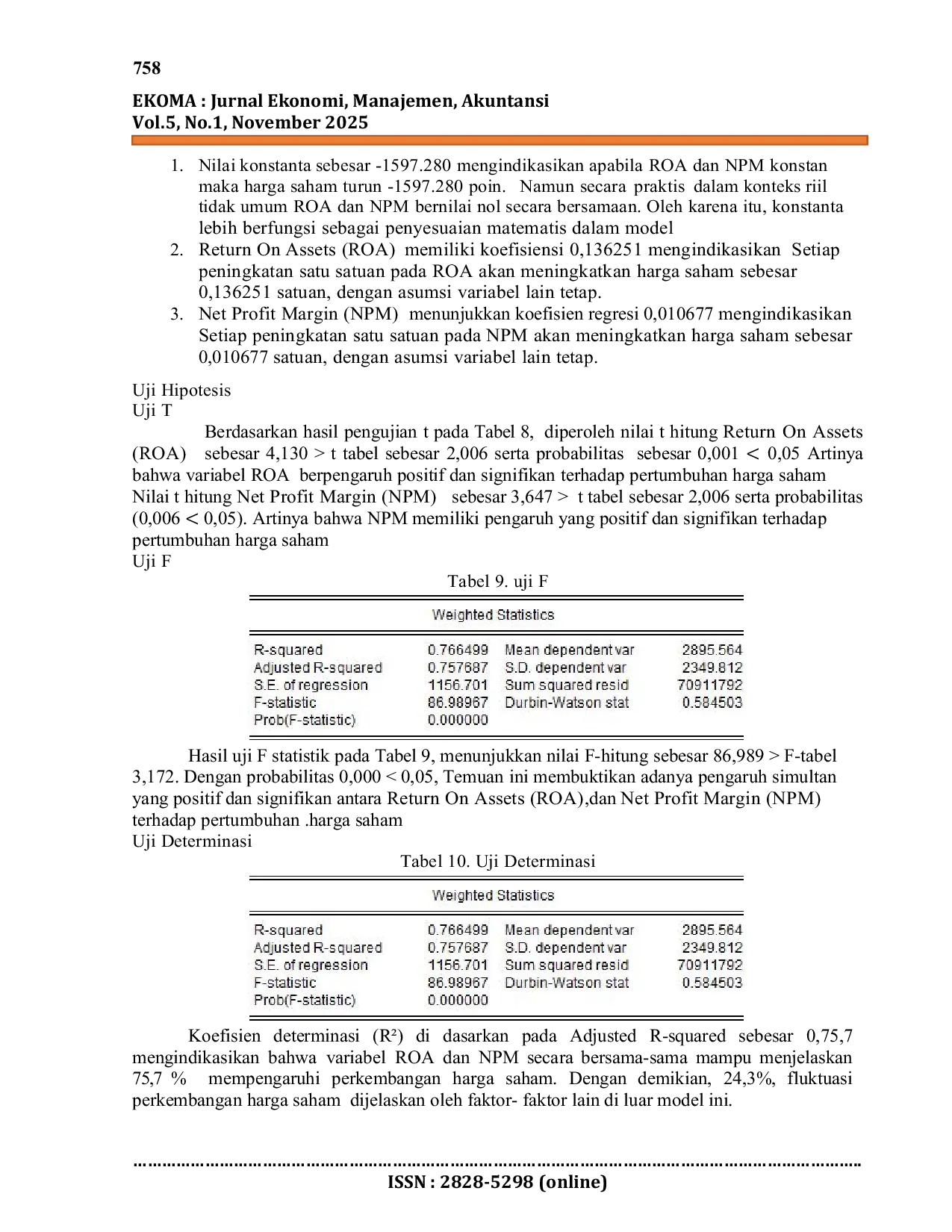 JURIS Pengaruh Return On Assets Dan Net Profit Margin Terhadap Harga Saham Perusahaan Sektor Keuangan Yang Terdaftar Di BEI Tahun 2021 2024