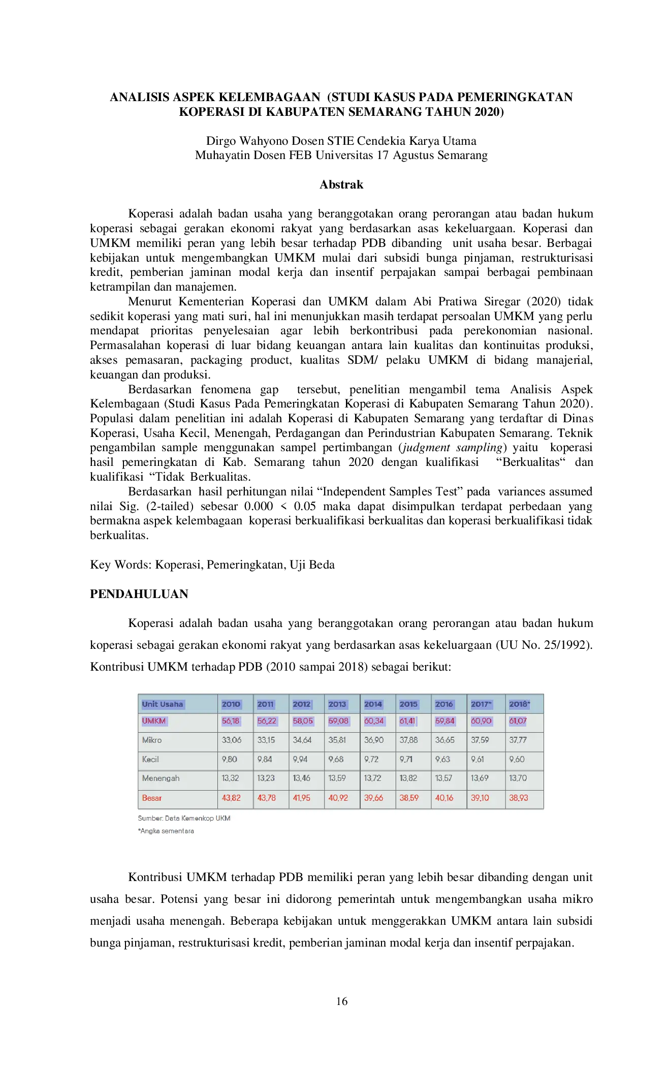 JURIS Analisis Aspek Kelembagaan Studi Kasus Pada Pemeringkatan Koperasi Di Kabupaten Semarang Tahun 2020