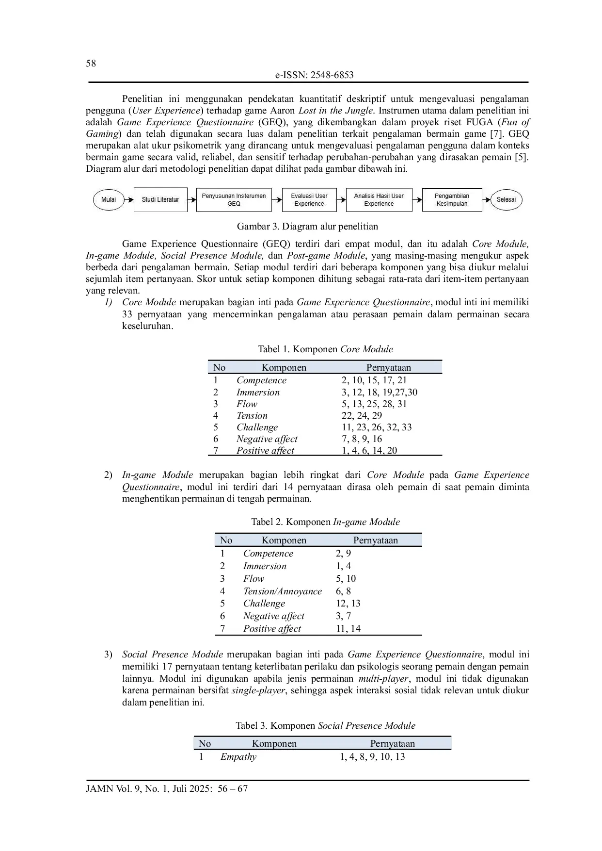 JURIS Evaluasi User Experience Game Aaron Lost in the Jungle Menggunakan Metode Game Experience Questionnaire GEQ
