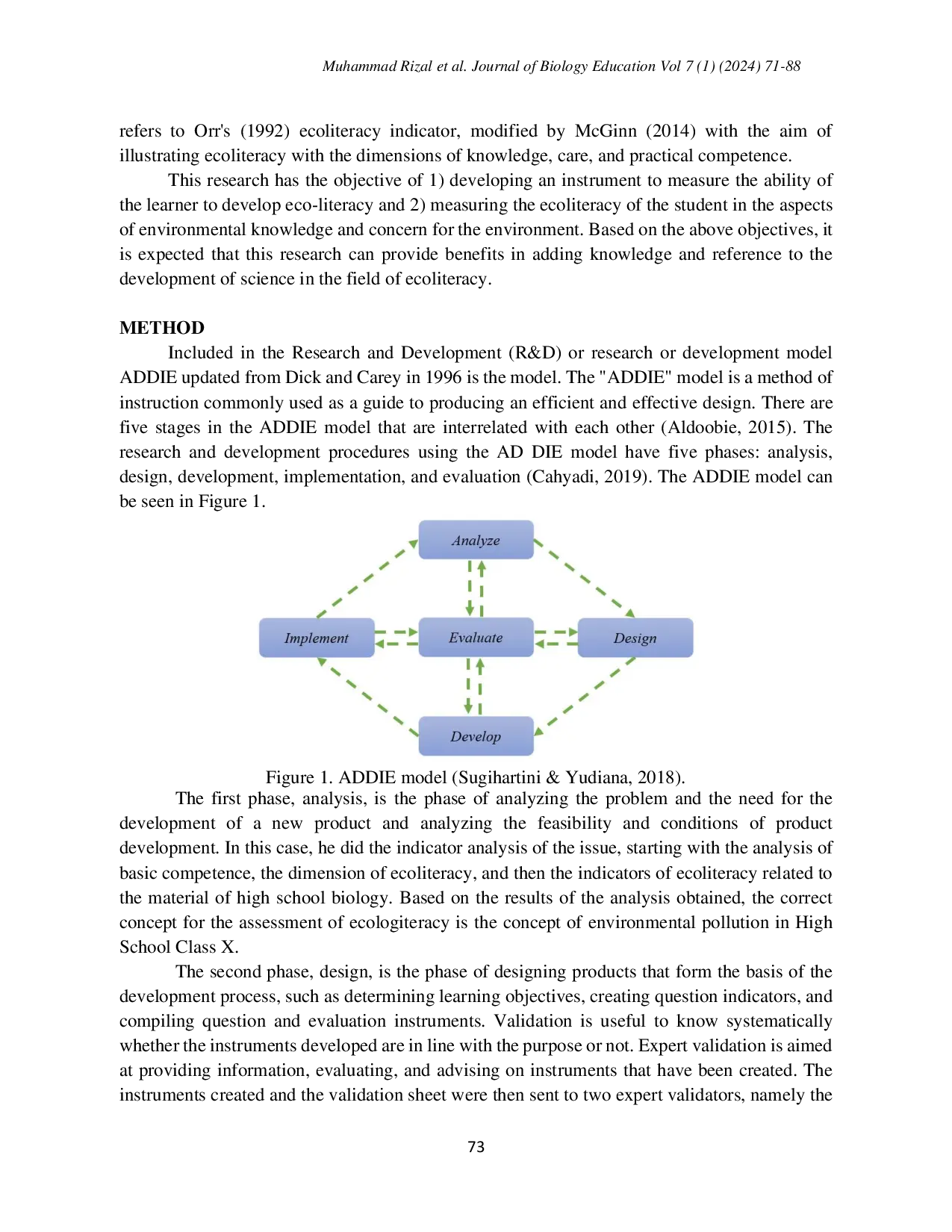 JURIS Development of an Ecoliteracy Capacity Measurement Instrument for Students