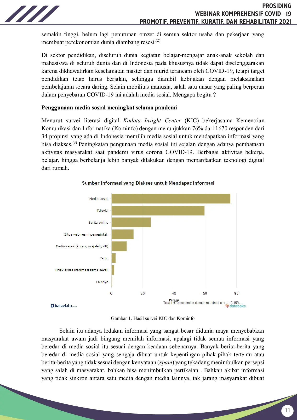 JURIS Peran Media Sosial dalam COVID 19