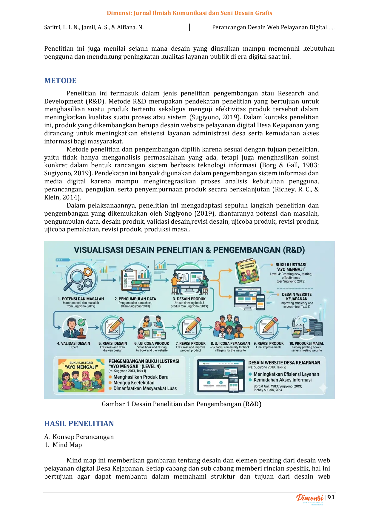 JURIS Perancangan Desain Web Pelayanan Digital Desa Kejapanan Untuk Meningkatkan Efisiensi Layanan Desa