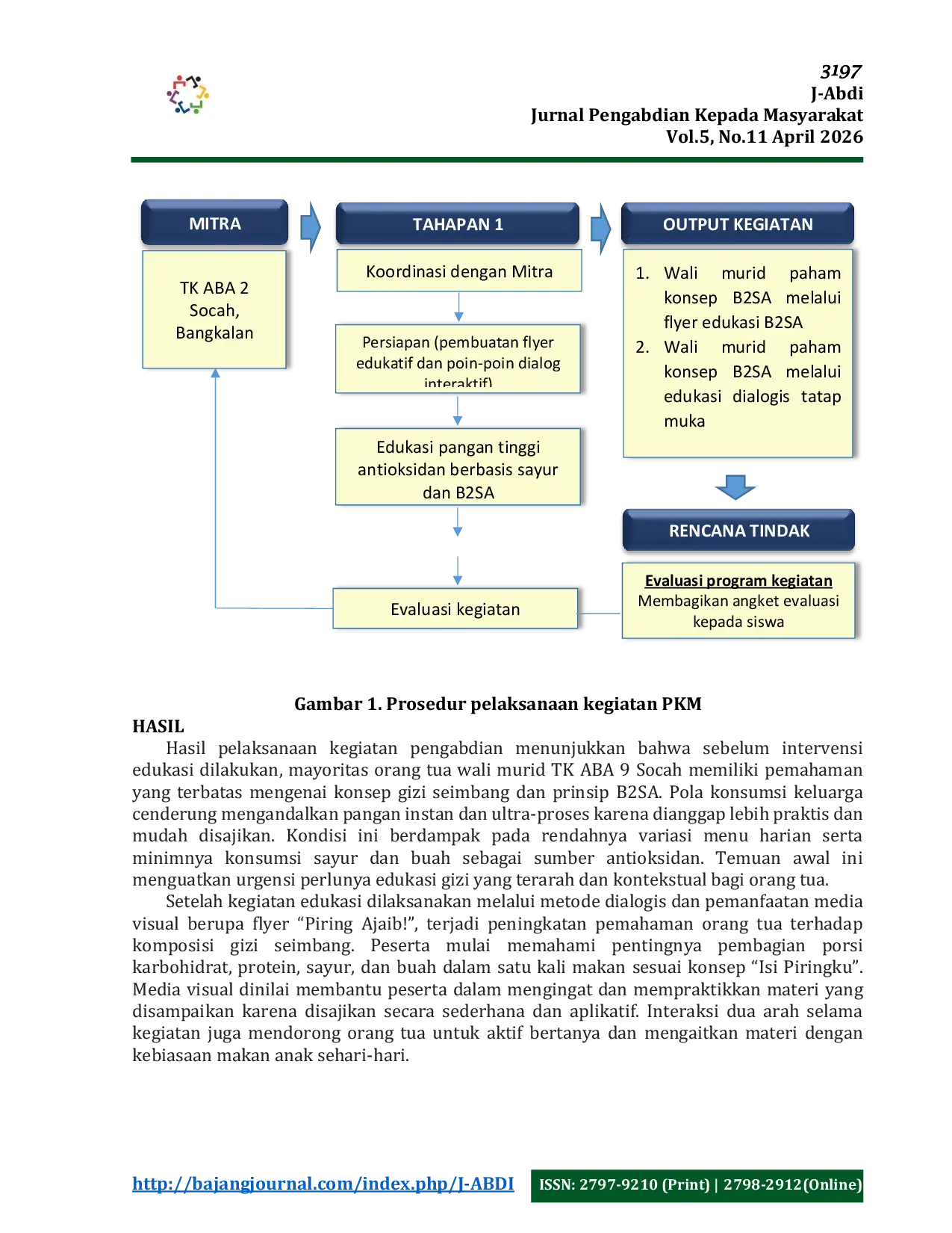 JURIS Optimalisasi Tumbuh Kembang Anak Melalui Edukasi Pangan Bergizi Seimbang Bagi Orang Tua Di Tk Aba 9 Socah