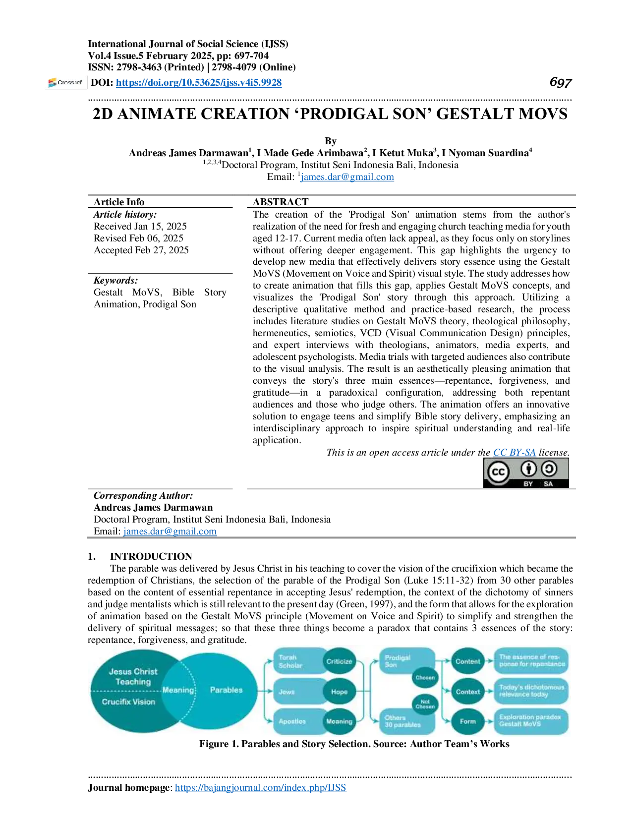 JURIS 2D Animated Creation Prodigal Son Gestalt MoVS