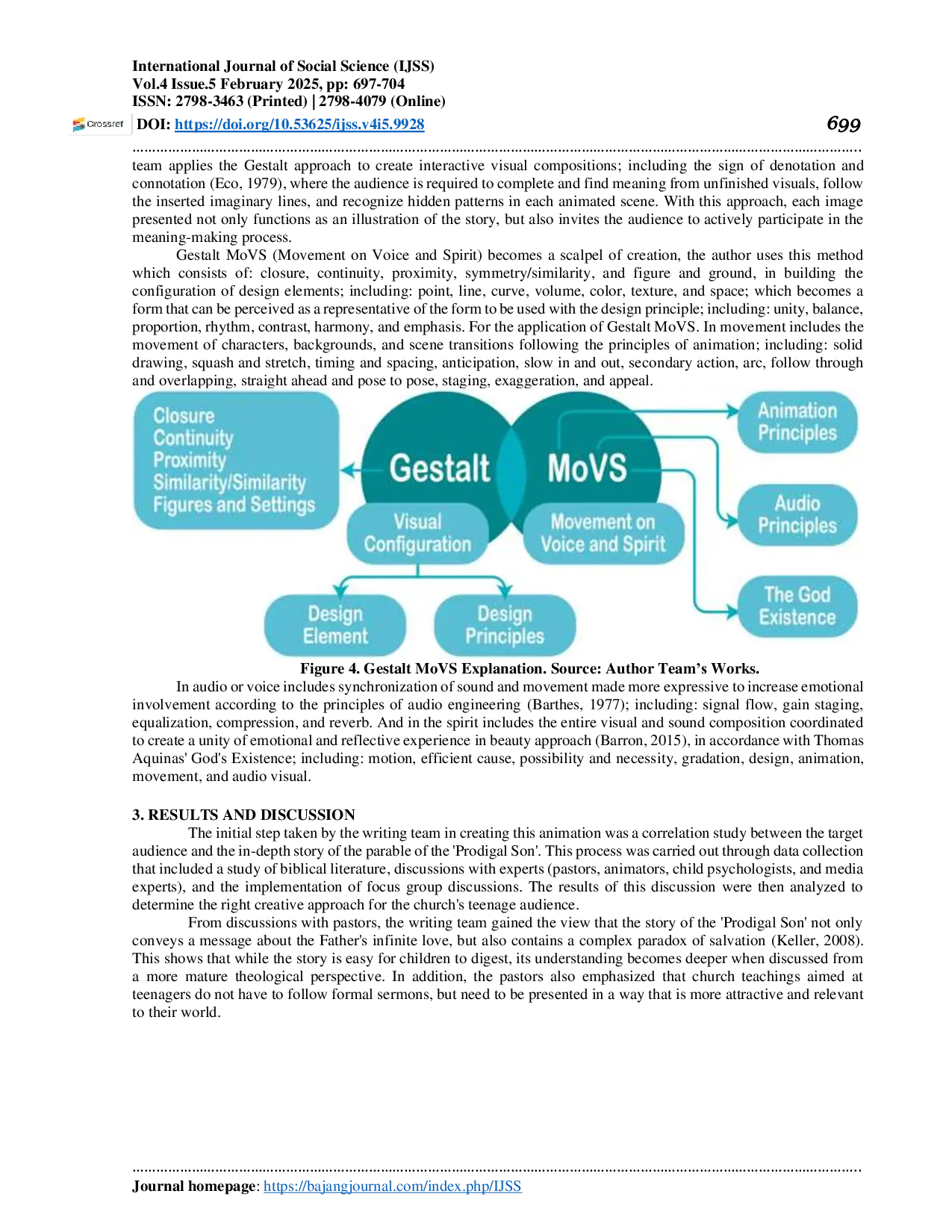 JURIS 2D Animated Creation Prodigal Son Gestalt MoVS