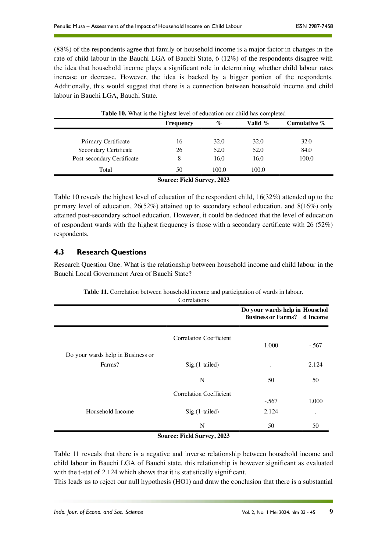 JURIS Assessment of the Impact of Household Income on Child Labour in Bauchi State Nigeria Assessment of the Impact of Household Income on Child Labour