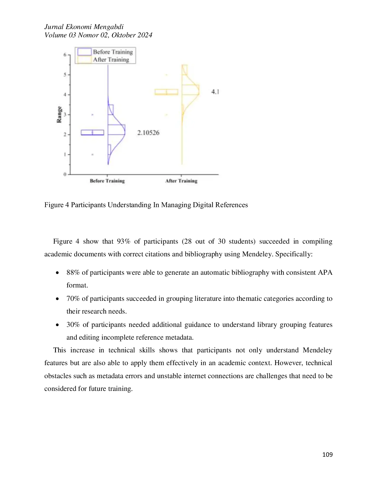 JURIS Transformation Of Scientific Reference Management Mendeley Socialization For Magister Management Students At Tridinanti University
