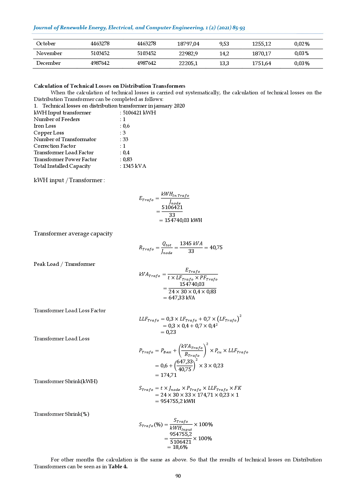 juris Analysis of Technical Loss Calculation Using Load Curve Approach on 20 kV Distribution Network