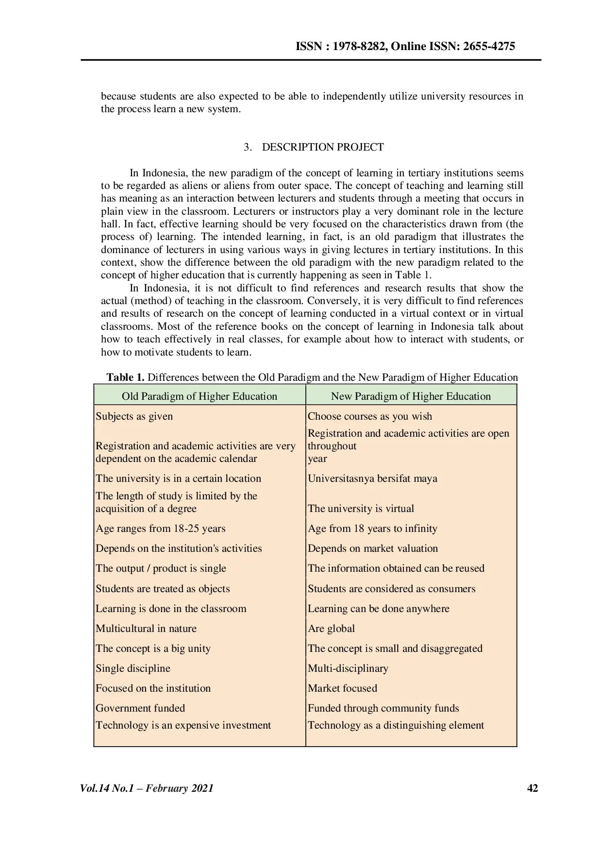 JURIS Online Learning Transition Based on Internet and ECommerce Classroom Learning Management System LMS