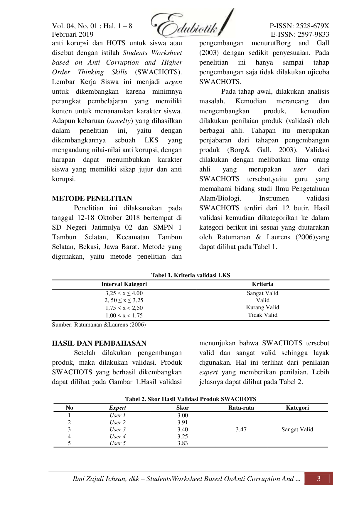 JURIS Students Worksheet based on Anti Corruption and Higher Order Thinking Skills Swachots Mengembangkan Pembelajaran Lingkungan Abad 21