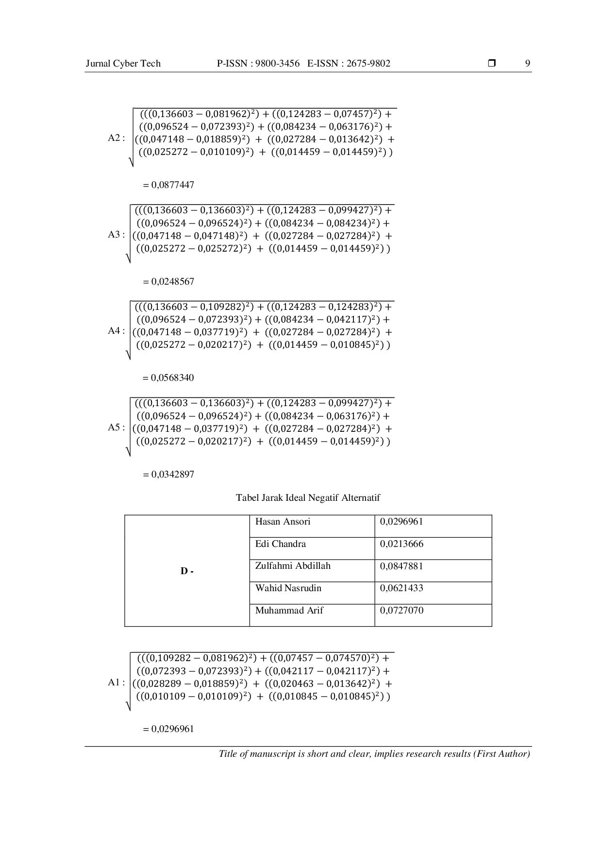 JURIS Human Capital Management System Menggunakan Kombinasi Metode AHP Dan TOPSIS Untuk Penilaian Kualitas Kinerja Karyawan Pada Syaamil Qur an Cabang Medan