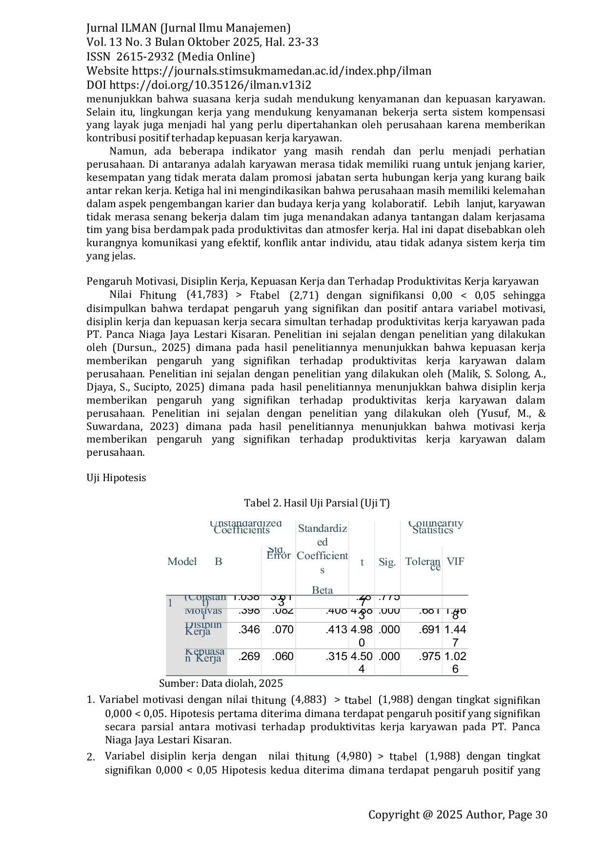 JURIS Analisis Faktor Yang Mempengaruhi Produktivitas Kerja Karyawan PT Panca Niaga Jaya Lestari Kisaran