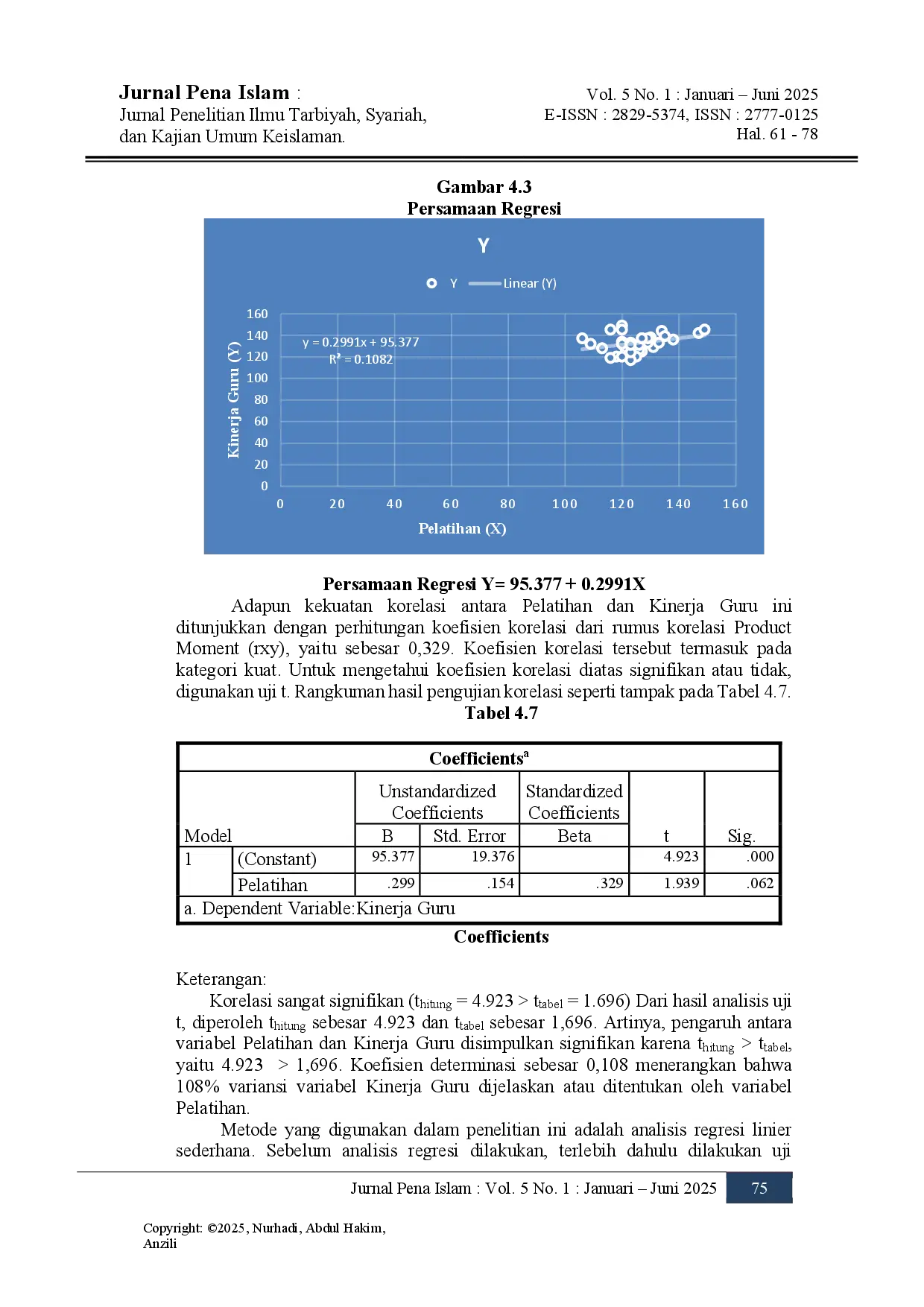 juris PENGARUH PELATIHAN TERHADAP KINERJA GURU Studi Kasus di Sekolah Menengah Pertama Islam Nurul Fikri Boarding School Serang
