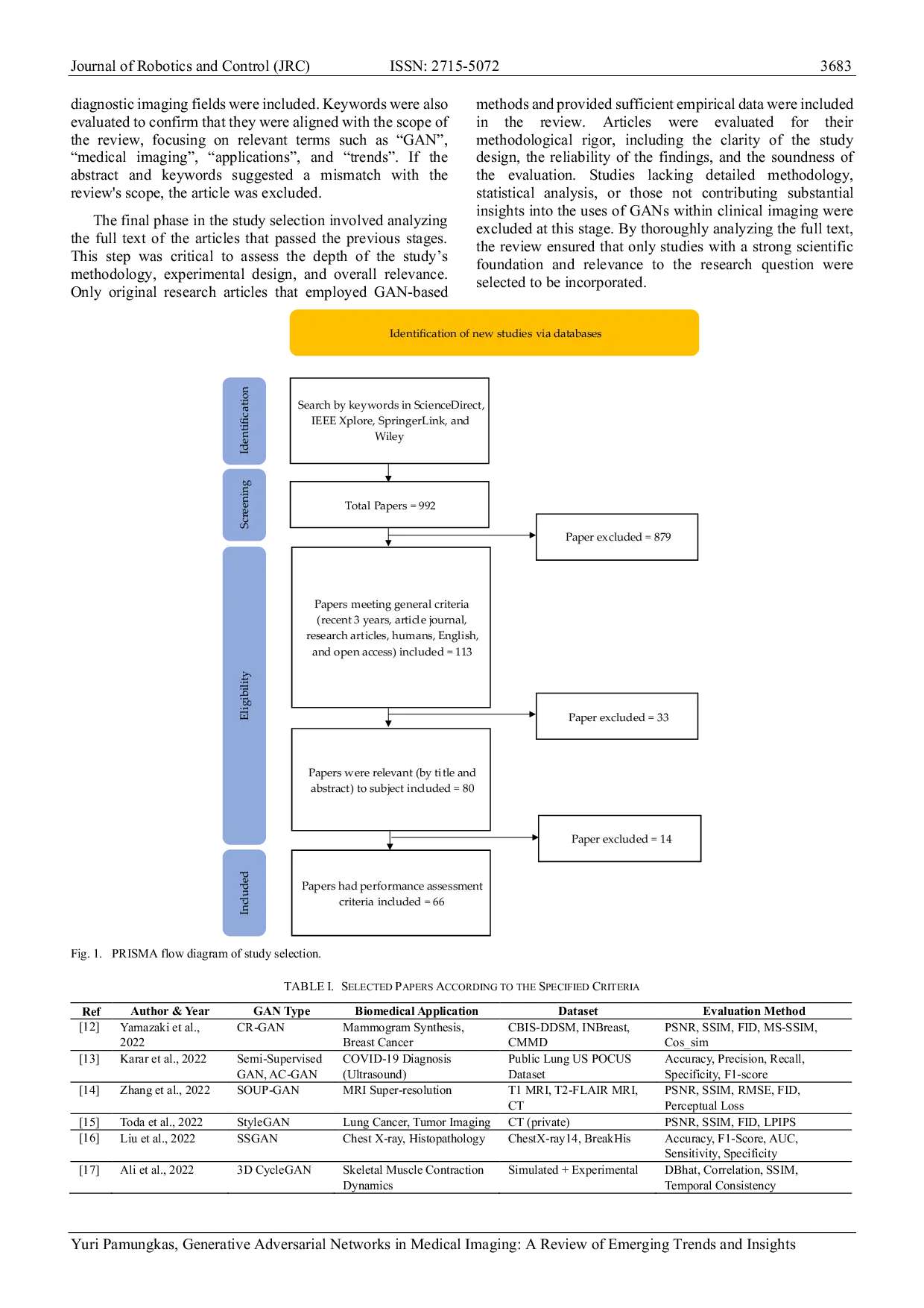 JURIS Generative Adversarial Networks in Medical Imaging A Review of Emerging Trends and Insights