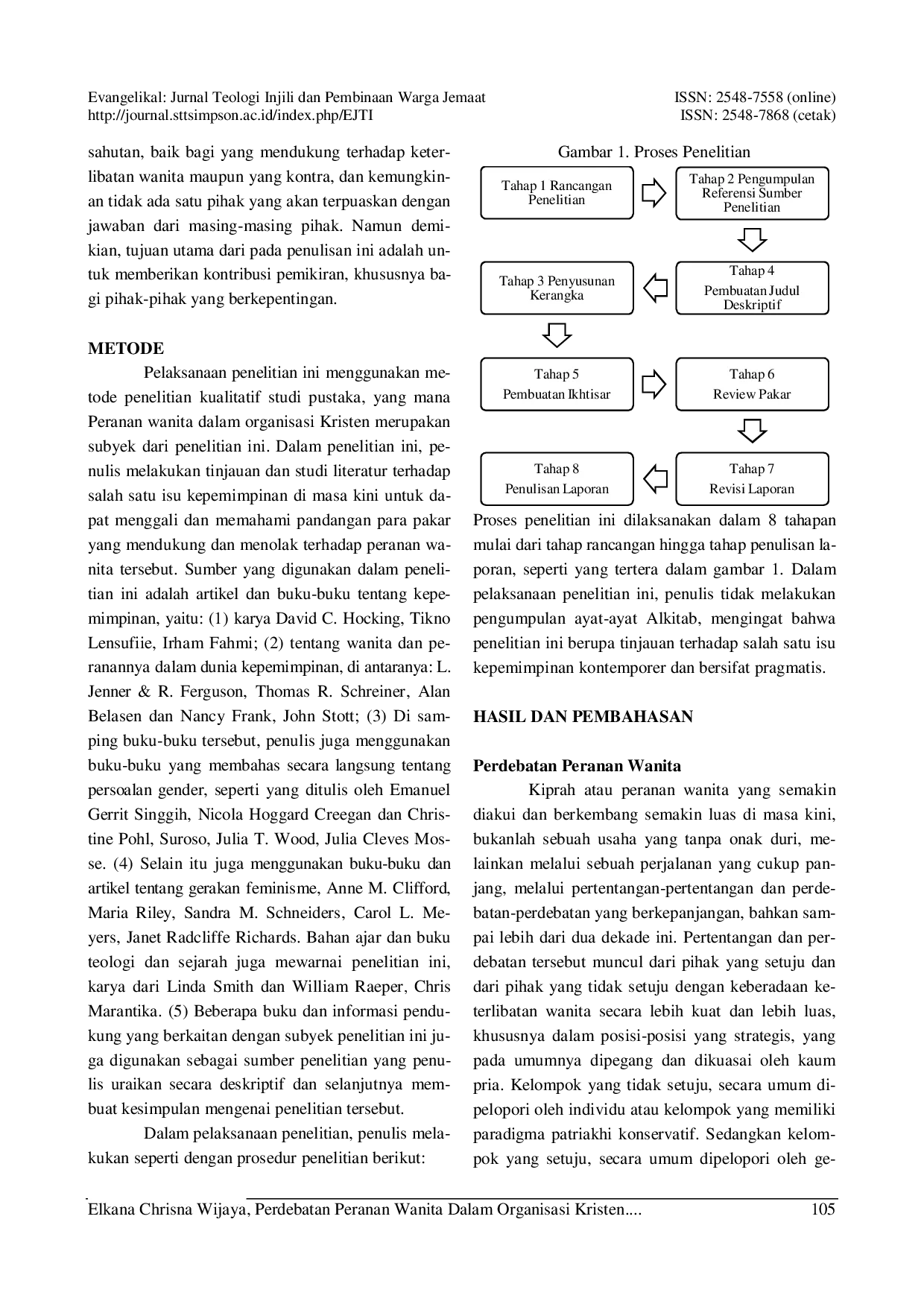 juris Perdebatan Peranan Wanita Dalam Organisasi Kristen Tinjauan Terhadap Isu Kepemimpinan Kontemporer