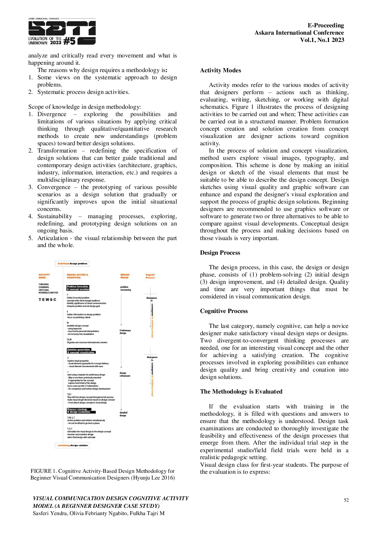JURIS Visual Communication Design Cognitive Activity Model A Beginner Designer Case Study