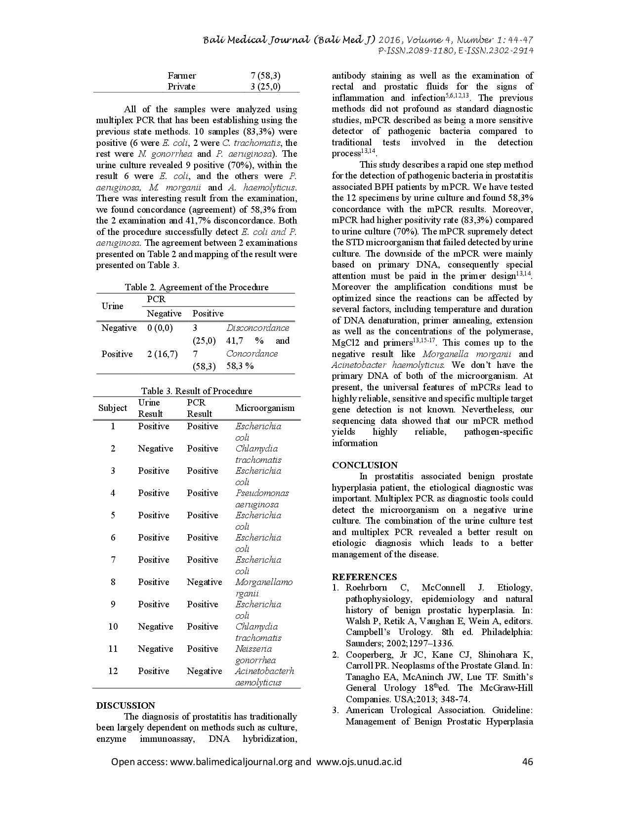juris The Role of Multiplex Polymerase Chain Reaction in Detecting Etiological Causes of Bacterial Prostatitis Associated Benign Prostatic Hyperplasia