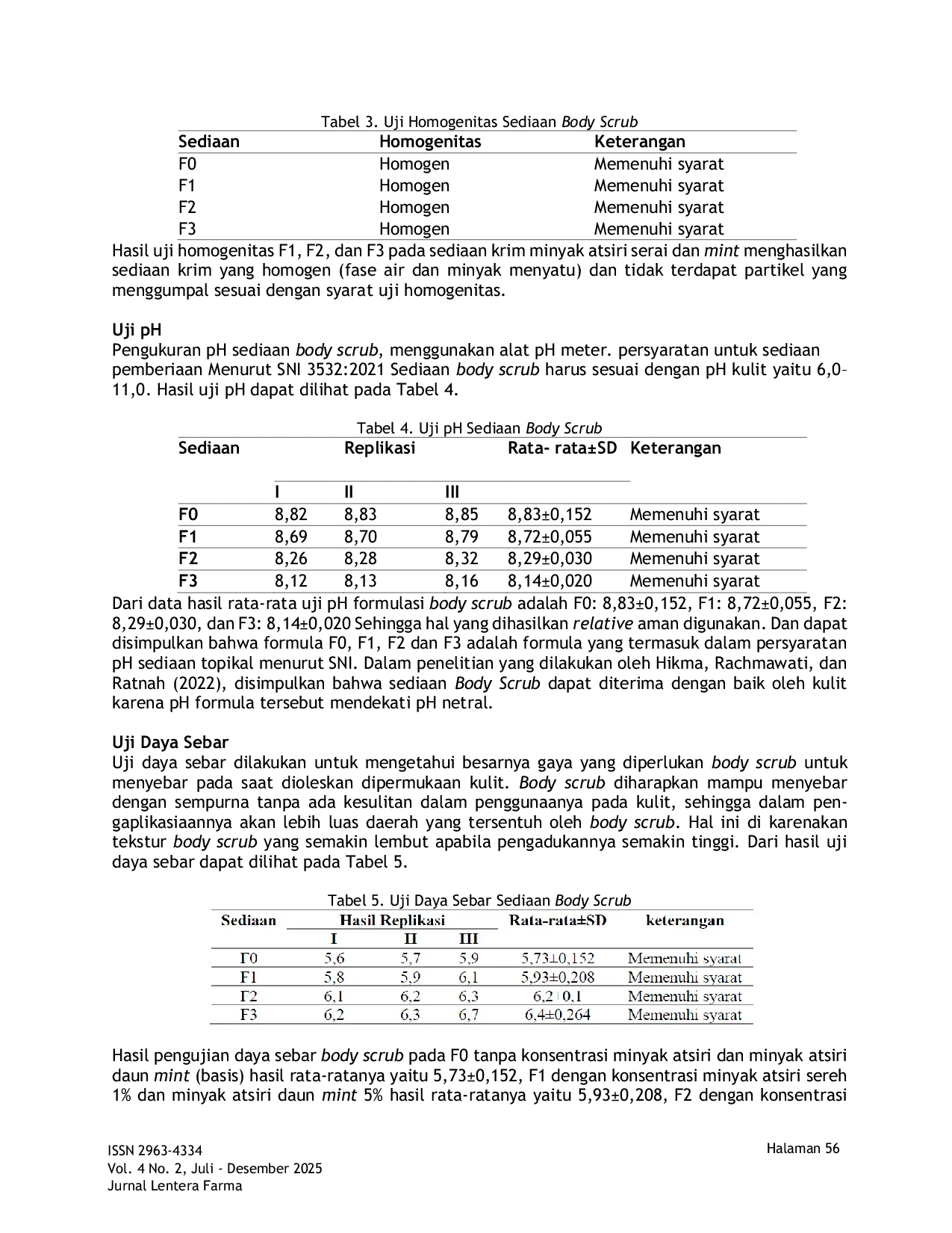 JURIS Formulasi Sediaan Body Scrub Minyak Atsiri Serai Cymbopogon Citratus Dan Minyak Atsiri Daun mint Mentha Piperita