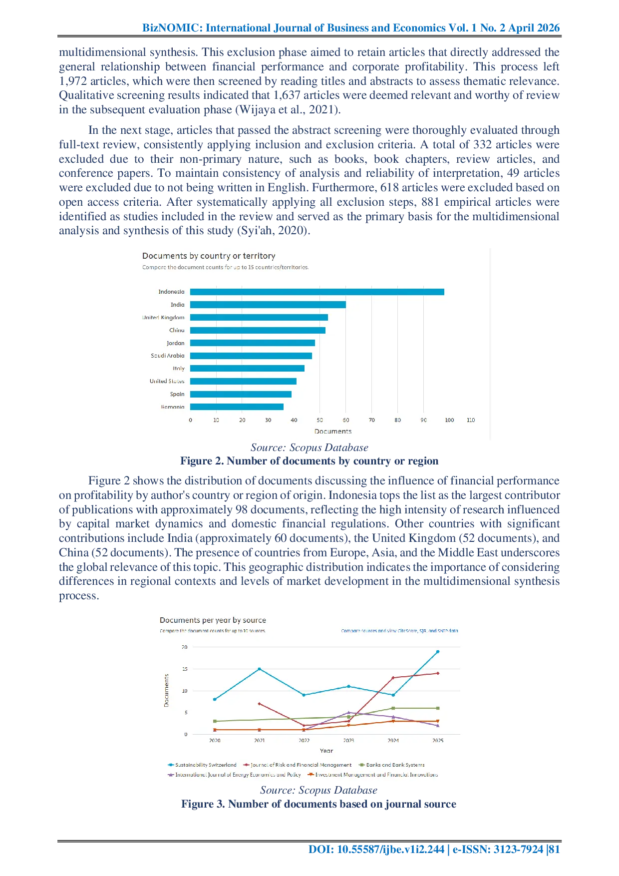 JURIS The Effect of Financial Performance on Profitability a Systematic Review and Multidimensional Synthesis