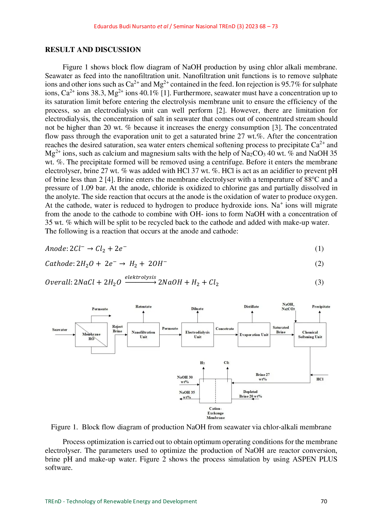 JURIS Process Production Simulation Of Sodium Hydroxide From Seawater