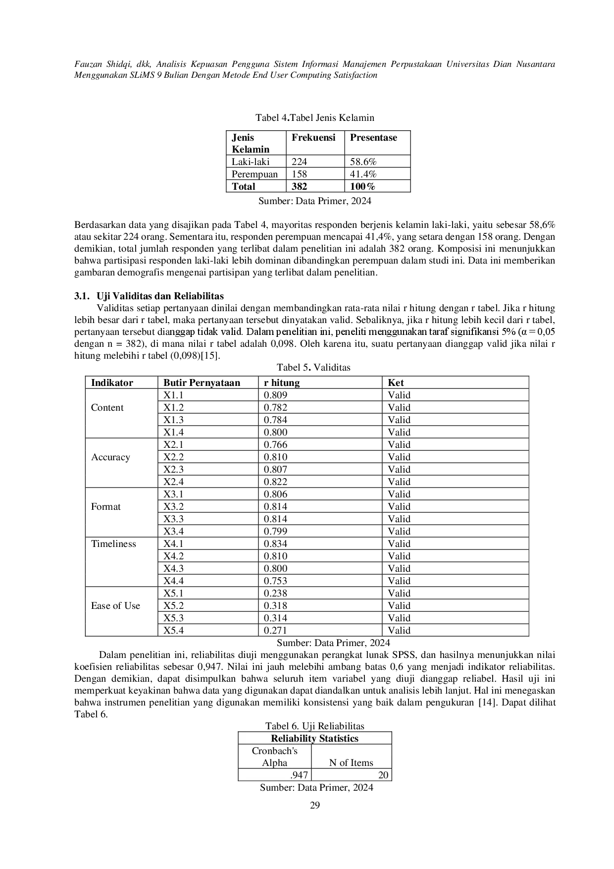 juris Analisis Kepuasan Pengguna Sistem Informasi Manajemen Perpustakaan Universitas Dian Nusantara Menggunakan SLiMS 9 Dengan Metode End User Computing