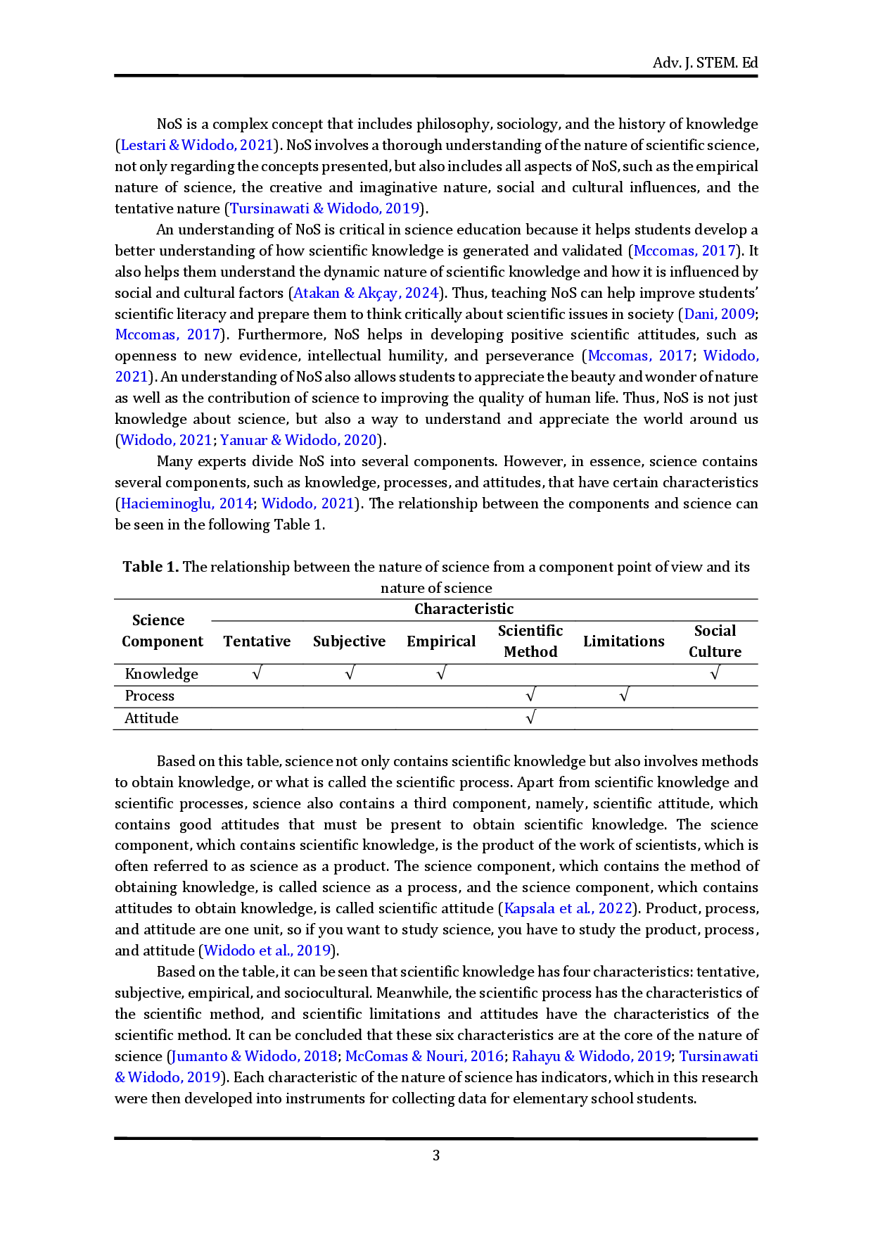 juris Understanding the Nature of Science for Elementary School Students in Rural Suburban and Urban Areas