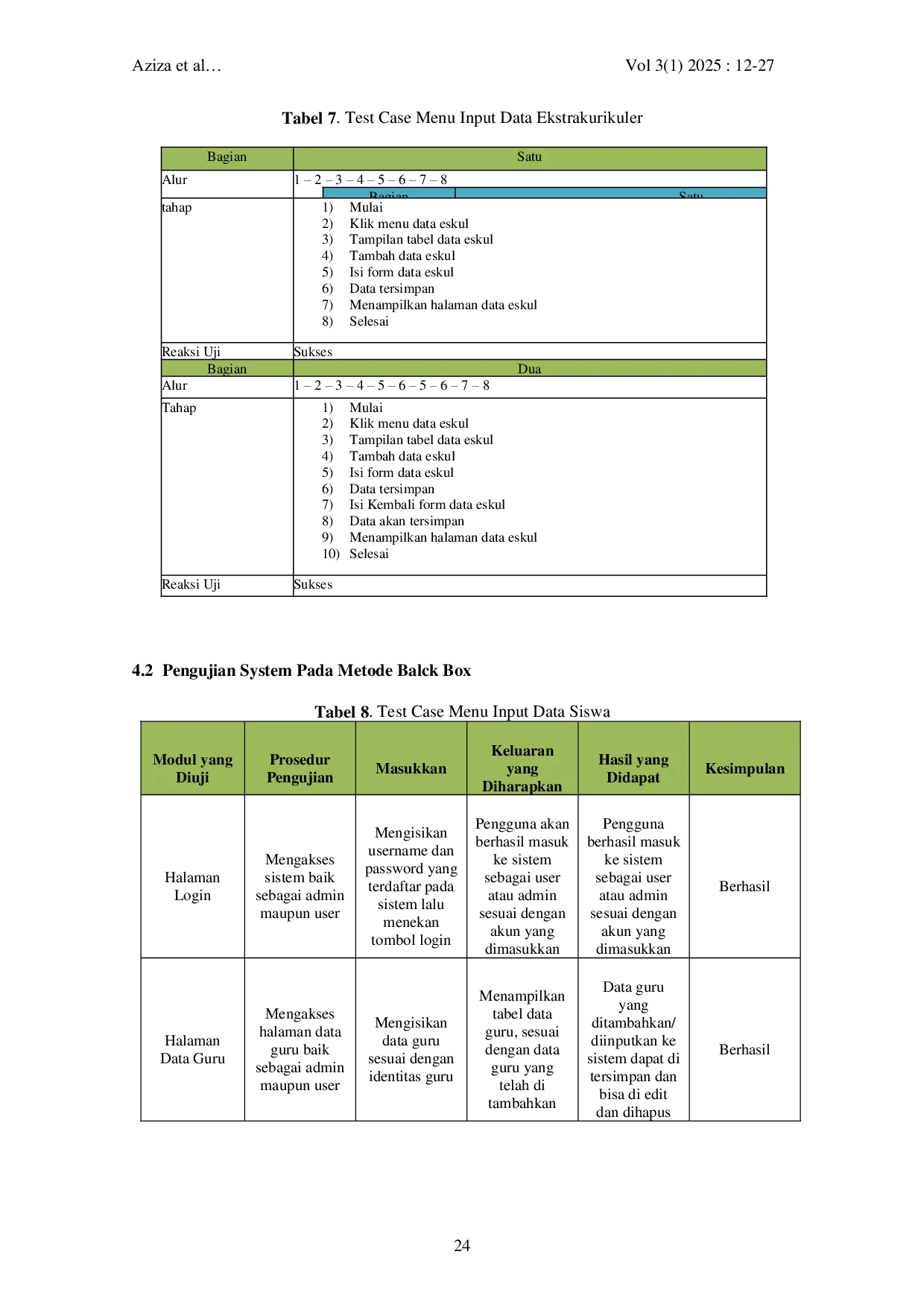 JURIS Analisa Pengujian Sistem Informasi E Raport Berbasis Web Menggunakan Metode Black Box dan White Box