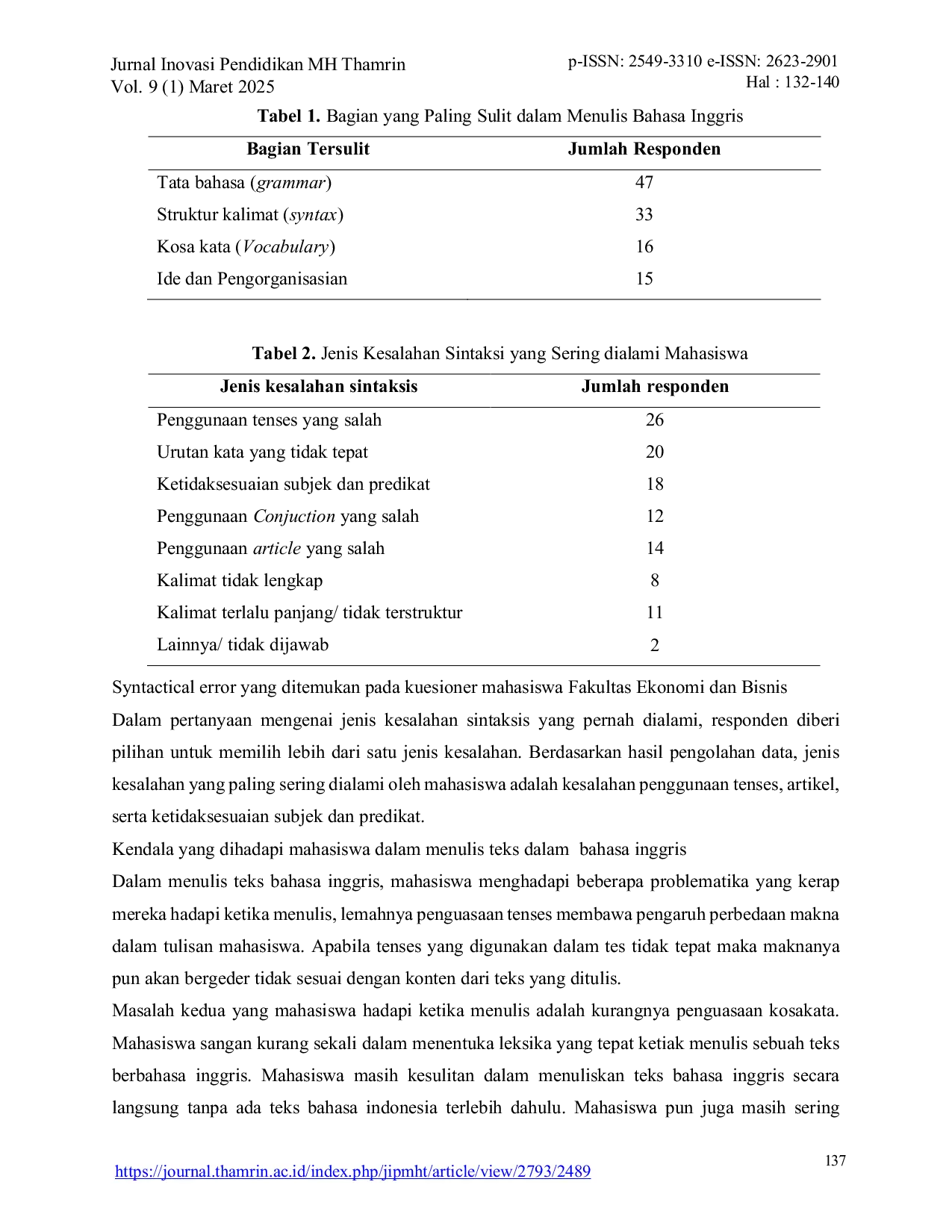 JURIS Analysis Of Syntactic Errors In English Writing By Advanced Students In The Faculty Of Economics And Business