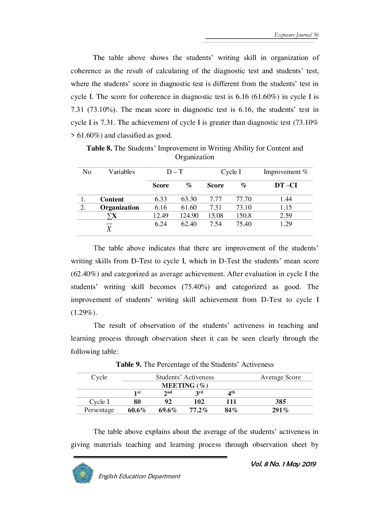 JURIS Using Picture Media to Enhance Writing Ability in Procedure Text