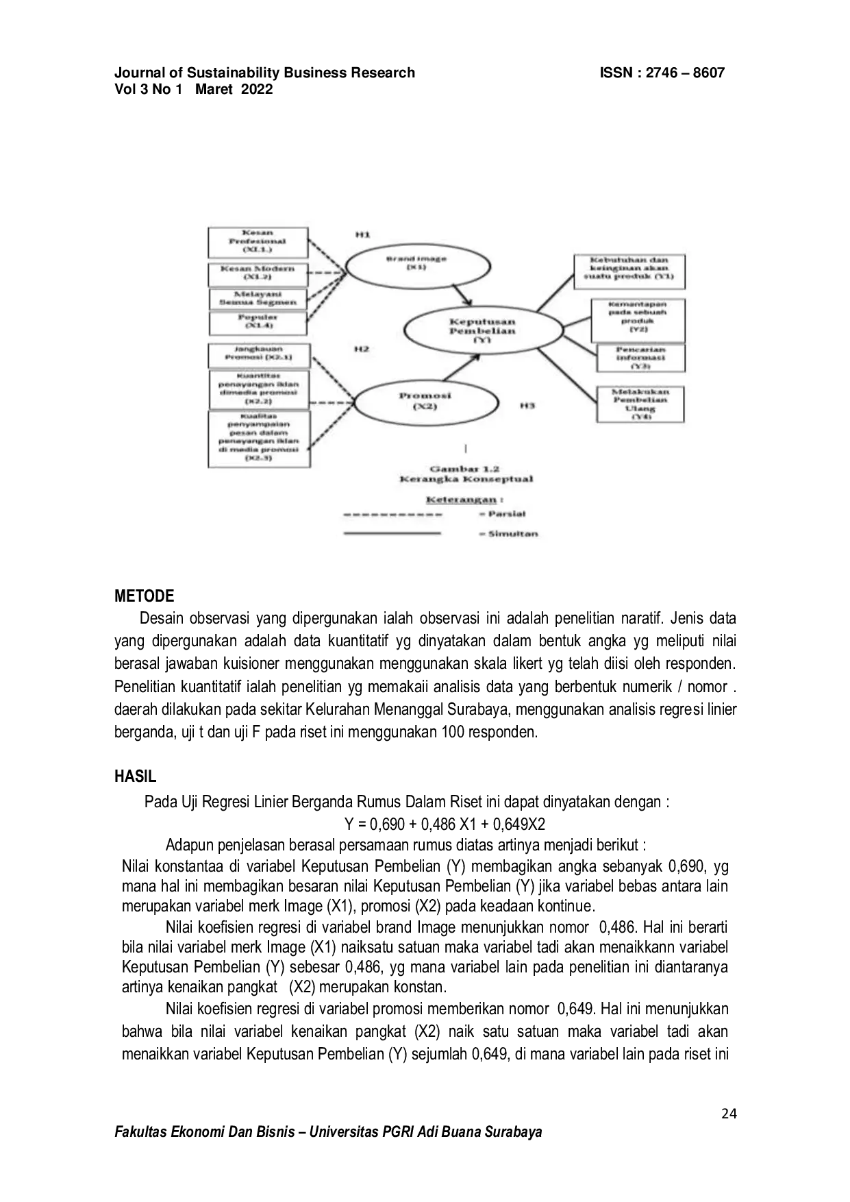 JURIS Pengaruh Brand Image dan Promosi terhadap Keputusan Pembelian Mie Sedap Goreng Korean Spicy Chicken di Kelurahan Menanggal Surabaya