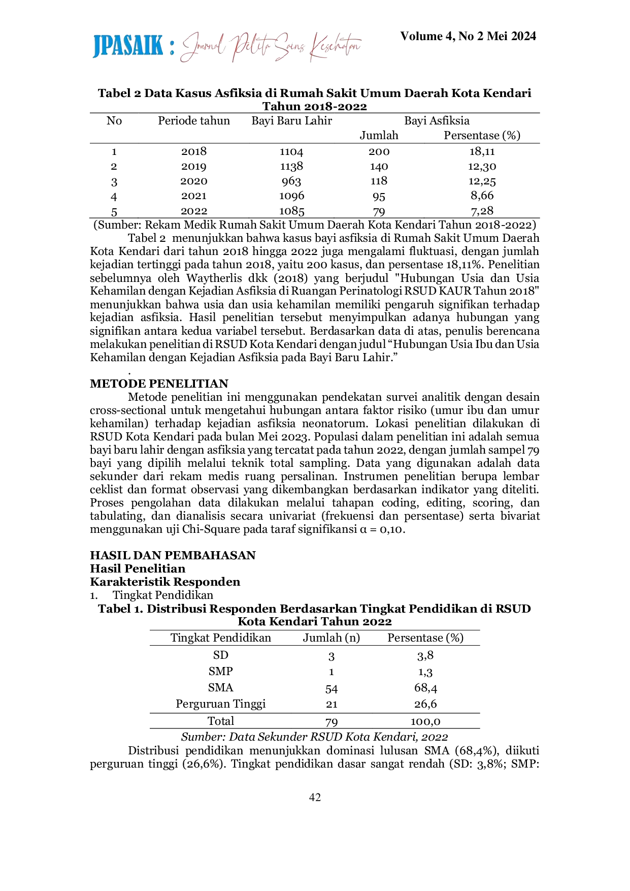 JURIS Hubungan Umur Ibu Dan Umur Kehamilan Dengan Kejadian Asfiksia Pada Bayi Baru Lahir Di Rumah Sakit Umum Daerah Kota Kendari