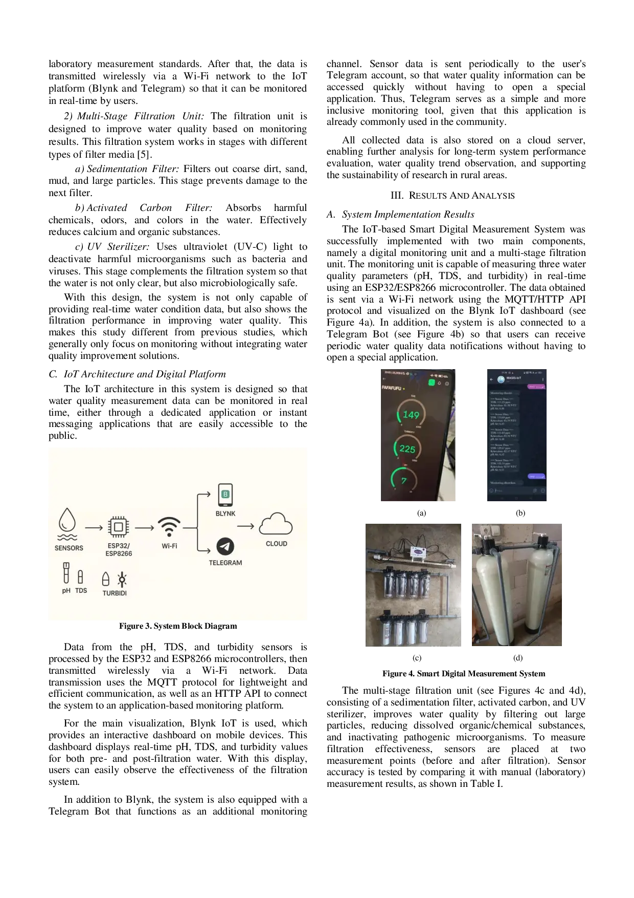 JURIS Smart Digital Measurement System for Rural Water Quality Monitoring Using IoT