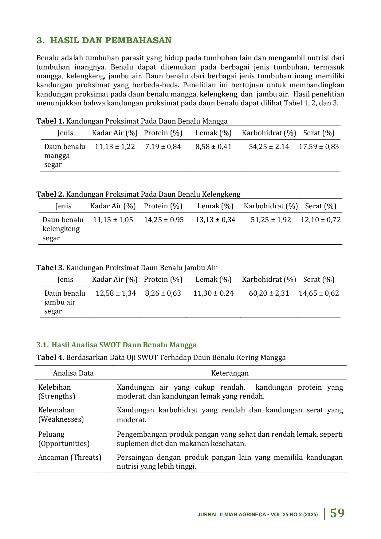 JURIS Analisa Proksimat Jenis Daun Benalu dan Kelayakan Produk Sebagai Minuman Kesehatan