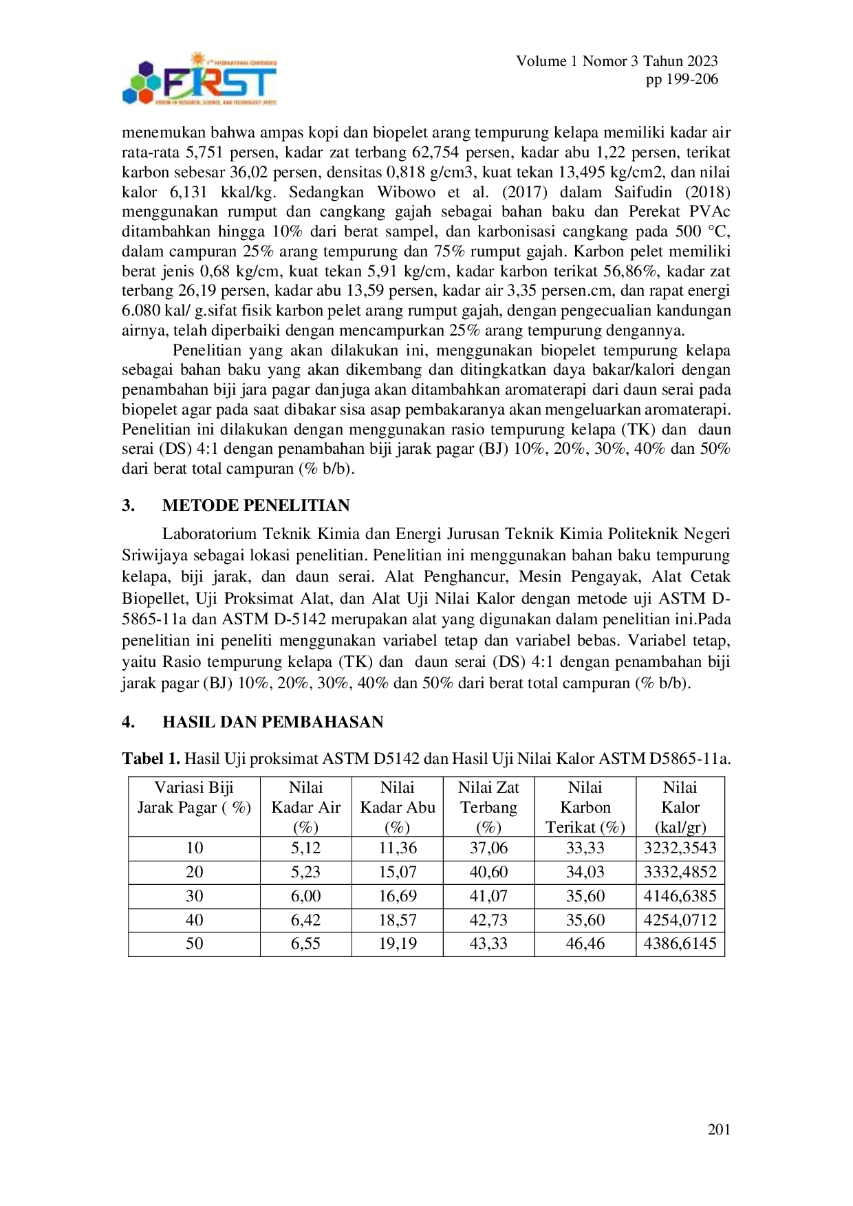 JURIS Biopelet Beraromaterapi Sebagai Alternatif Energi Panas Pengganti Bahan Bakar