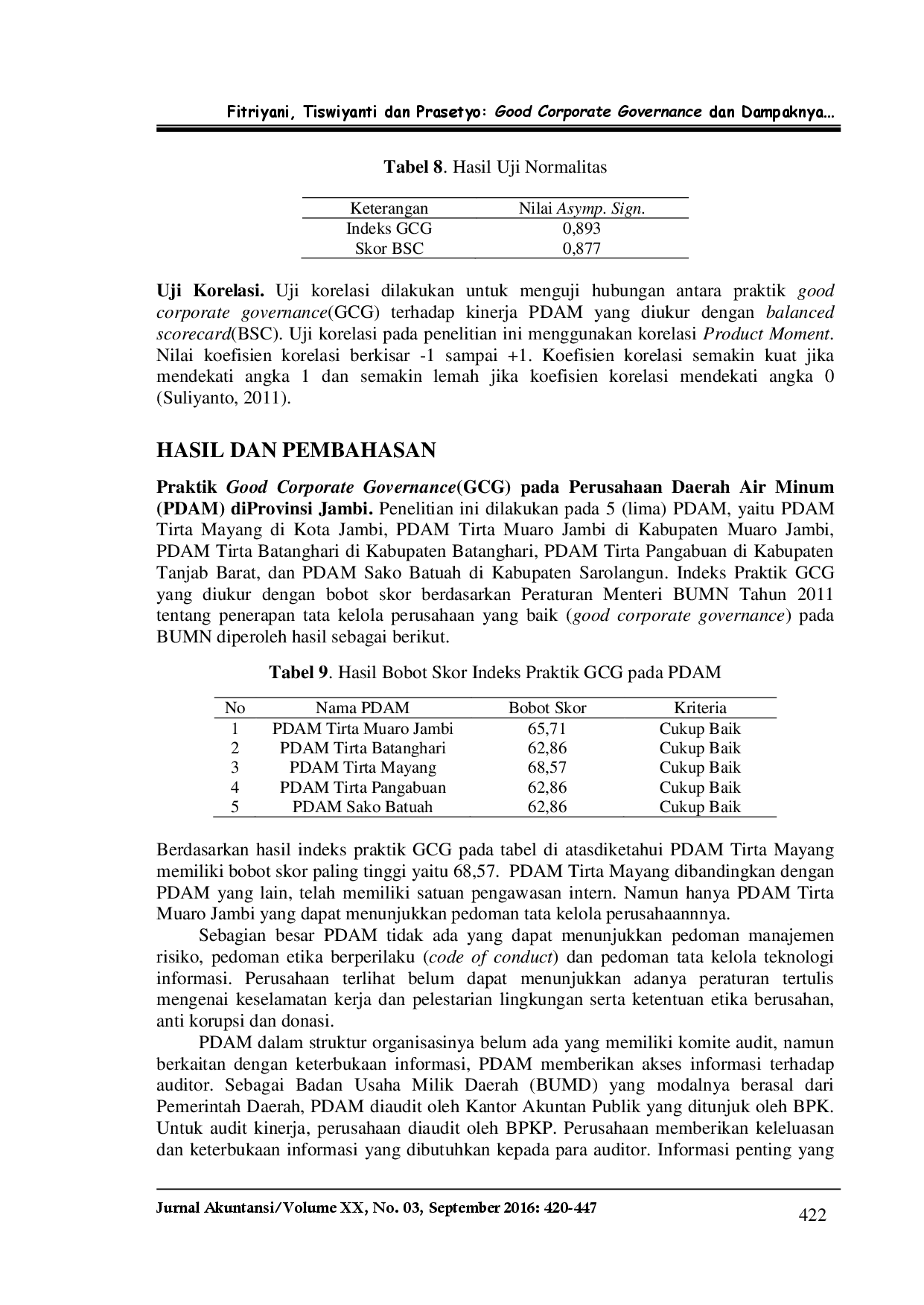 juris Good Corporate Governance dan Dampaknya Terhadap Kinerja Berdasarkan Balanced Scorecard